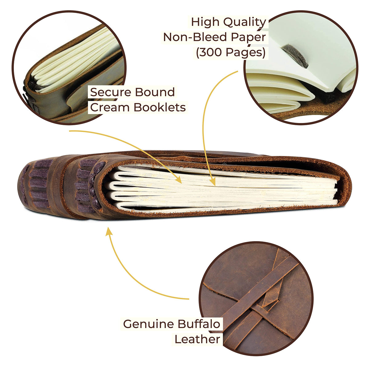 Handmade Leather Journal Gift Set Pen Bookmark Luxury Gift - Sovereign-Gear Official Imagery - 5