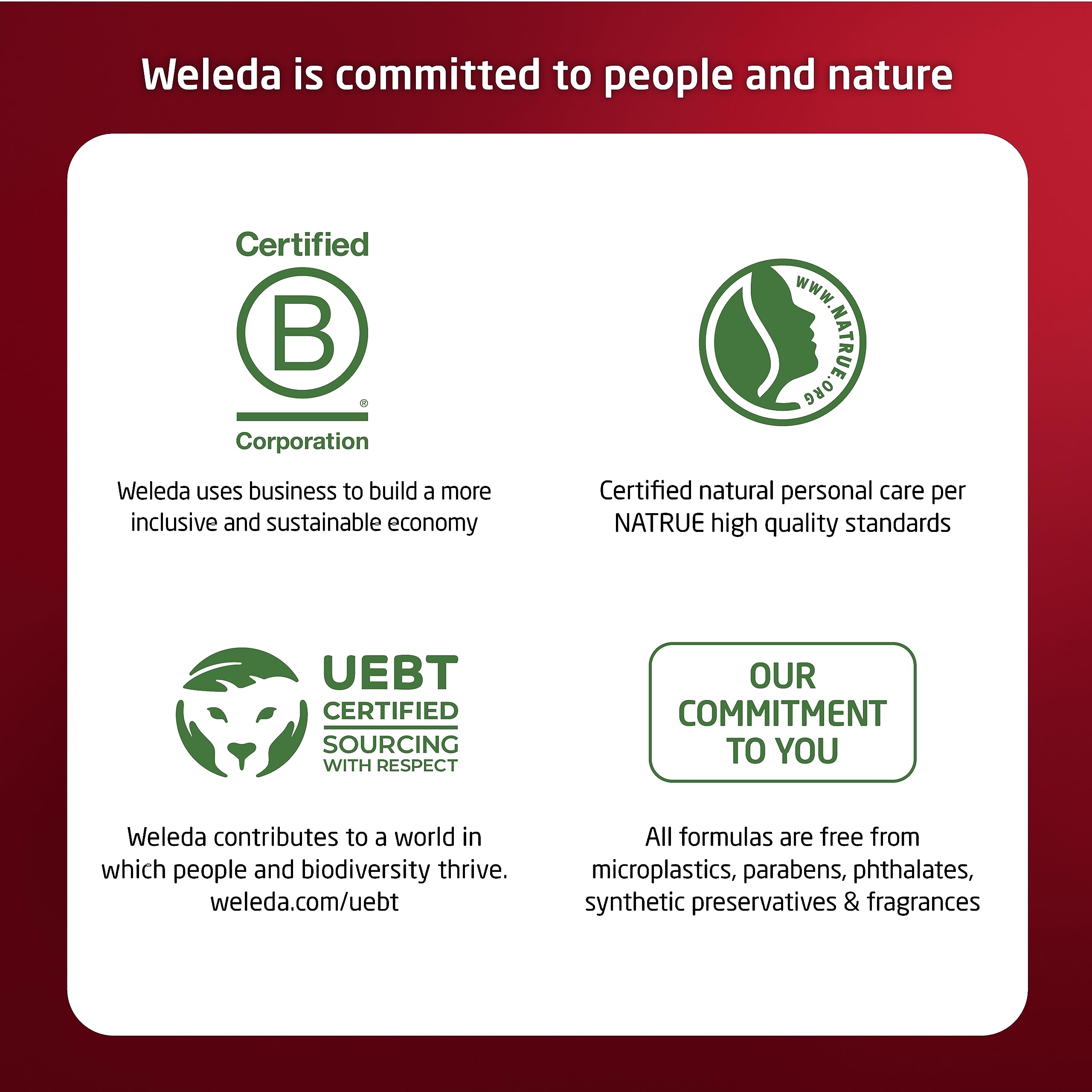 Weleda Plumping Eye & Lip Cream with maca peptides and pomegranate, showing the jar and ingredient details.