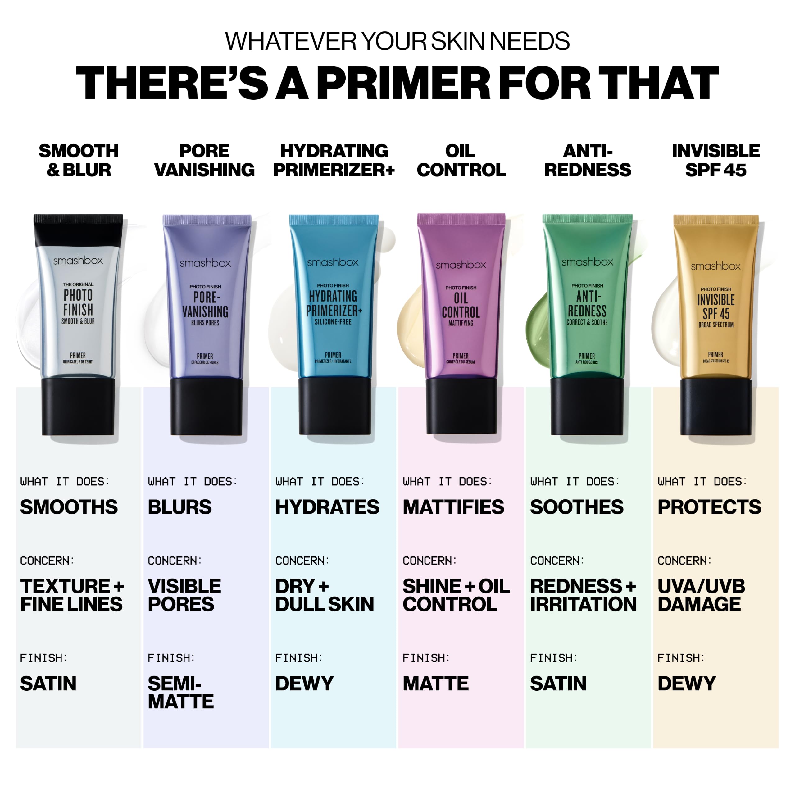 Smashbox Photo Finish Smooth & Blur Primer 1.7 Fl Oz
