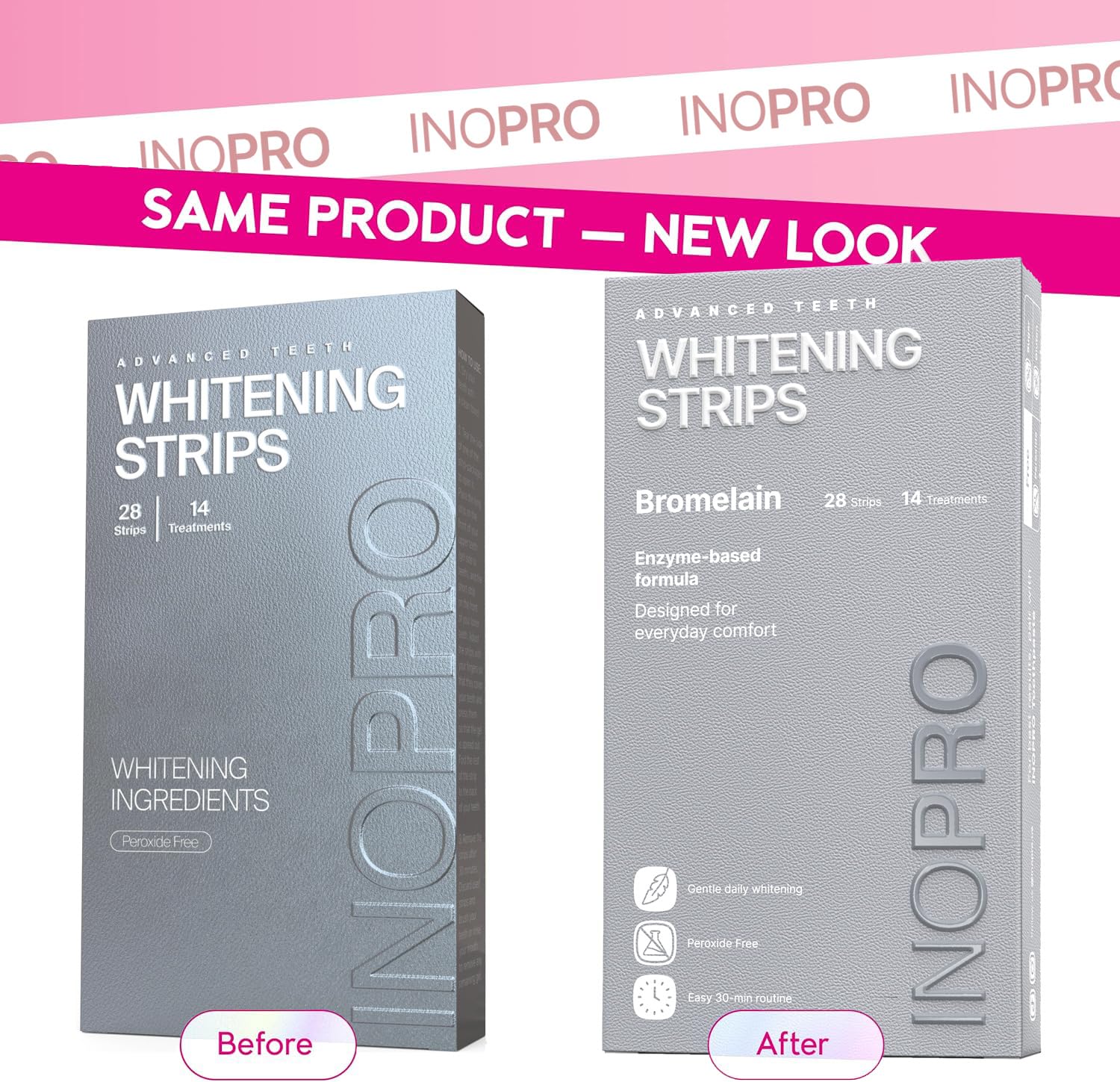 InoPro Natural Teeth Whitening Strips Kit 14 Treatments - Sensitive Teeth Whitener, Peroxide Free with Papain, Bromelain, Coconut Oil, White Strips for Teeth Whitening (28 Strips)