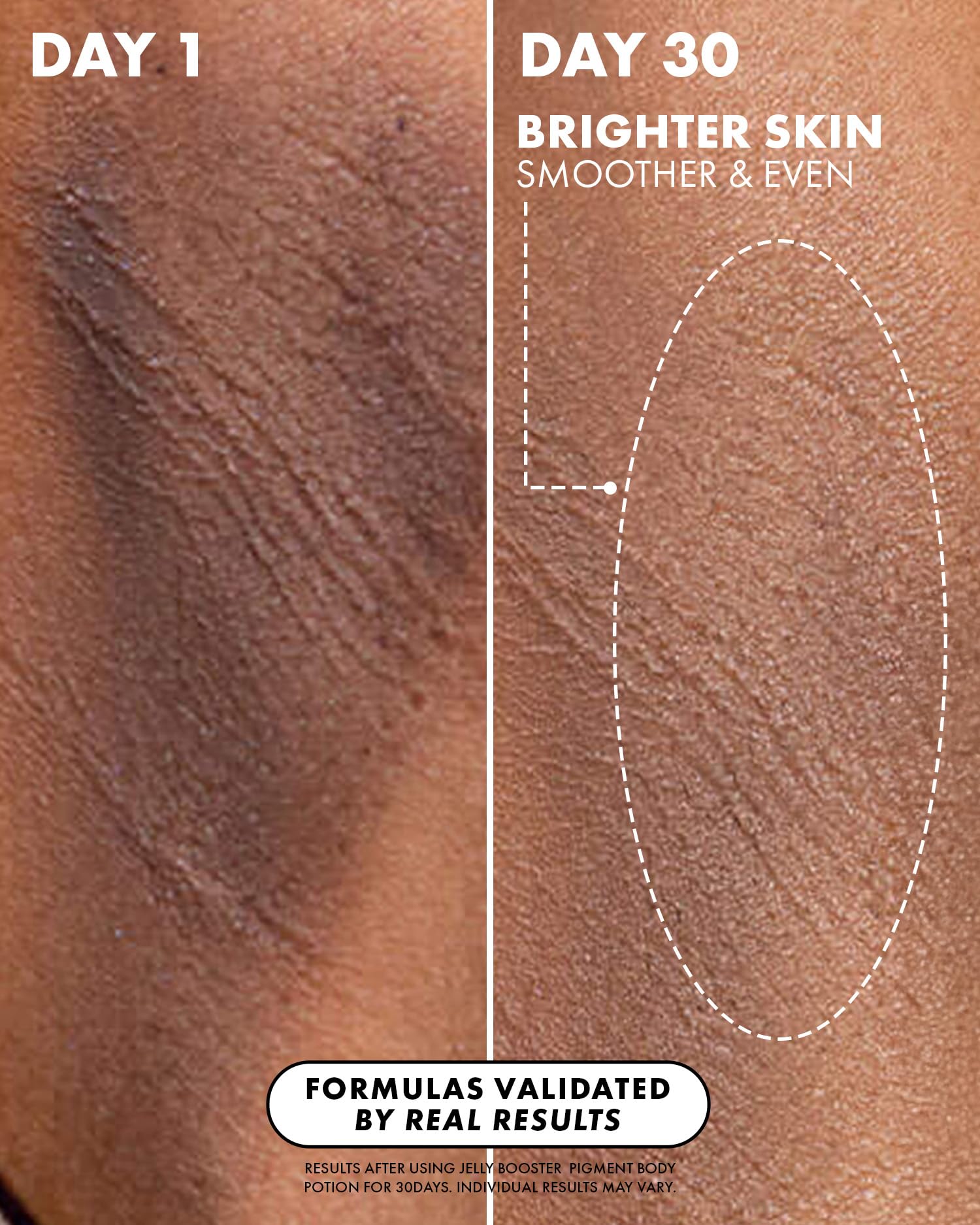 Truly Beauty Jelly Booster Pigment Body Potion | Dark Spot & Discoloration