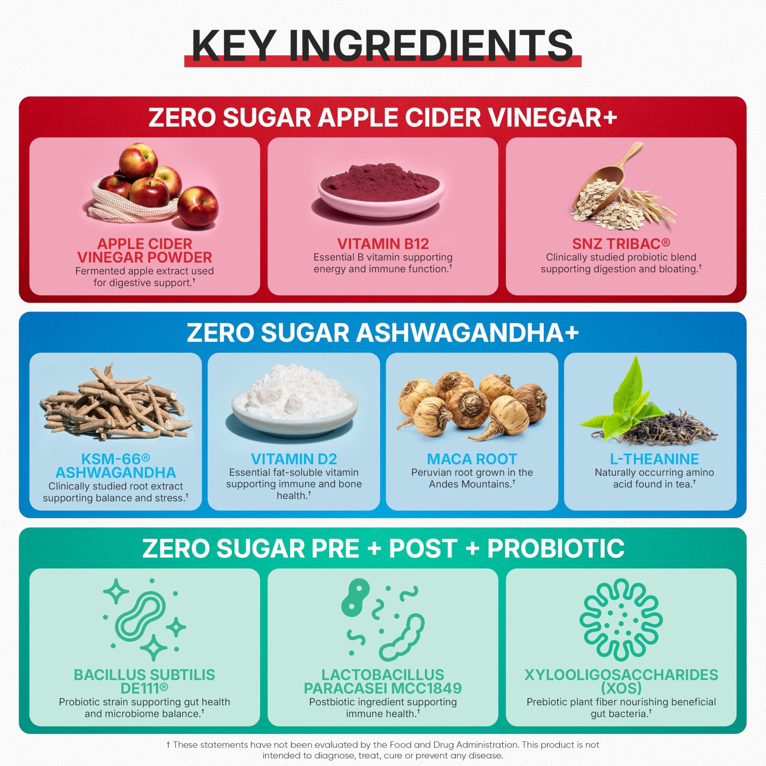 Goli Zero Sugar Trio 3-in-1 Probiotic ACV Gummies 180ct