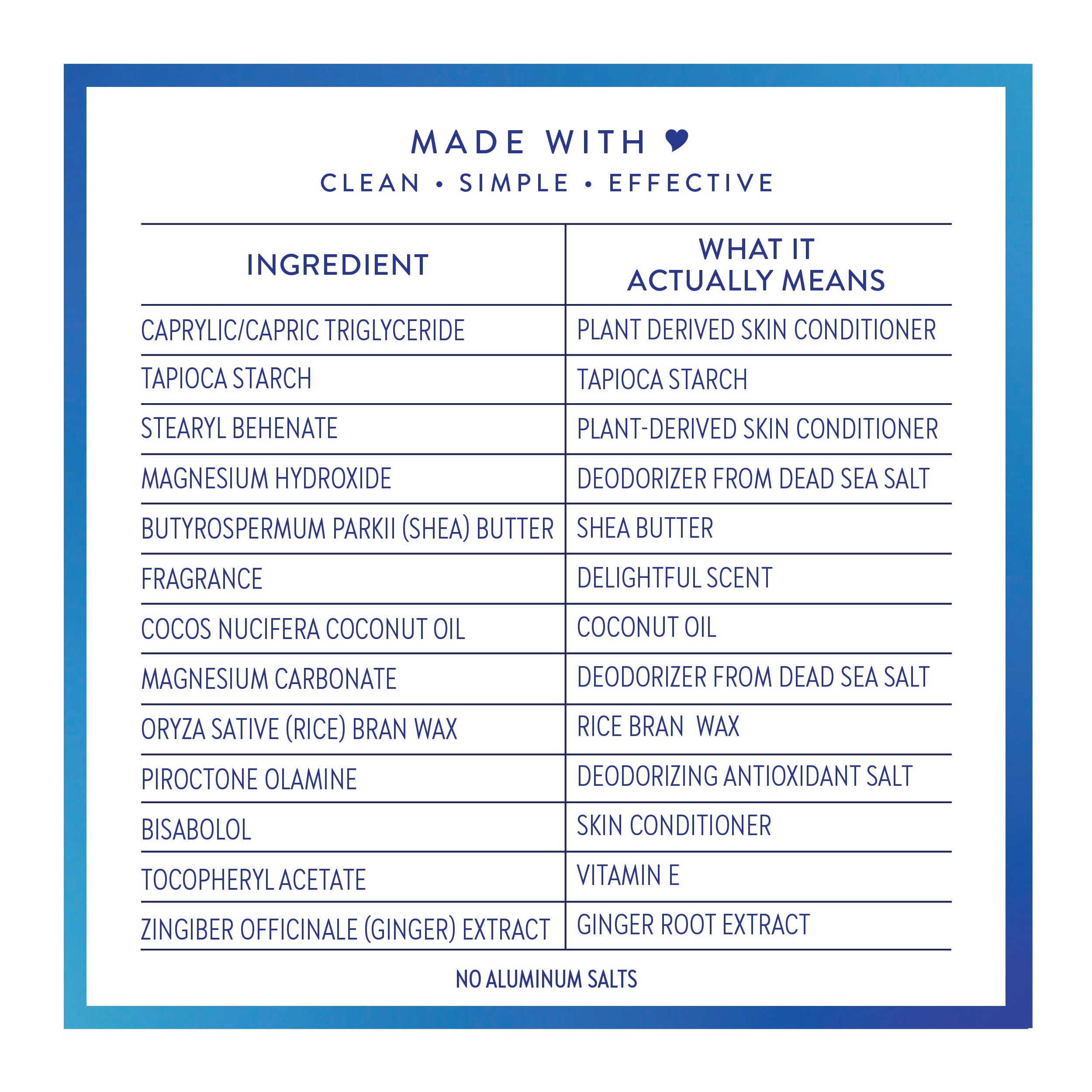 Native Sensitive deodorant stick with coconut oil, shea butter, vanilla, and baking soda for 72-hour odor control, aluminum-free.