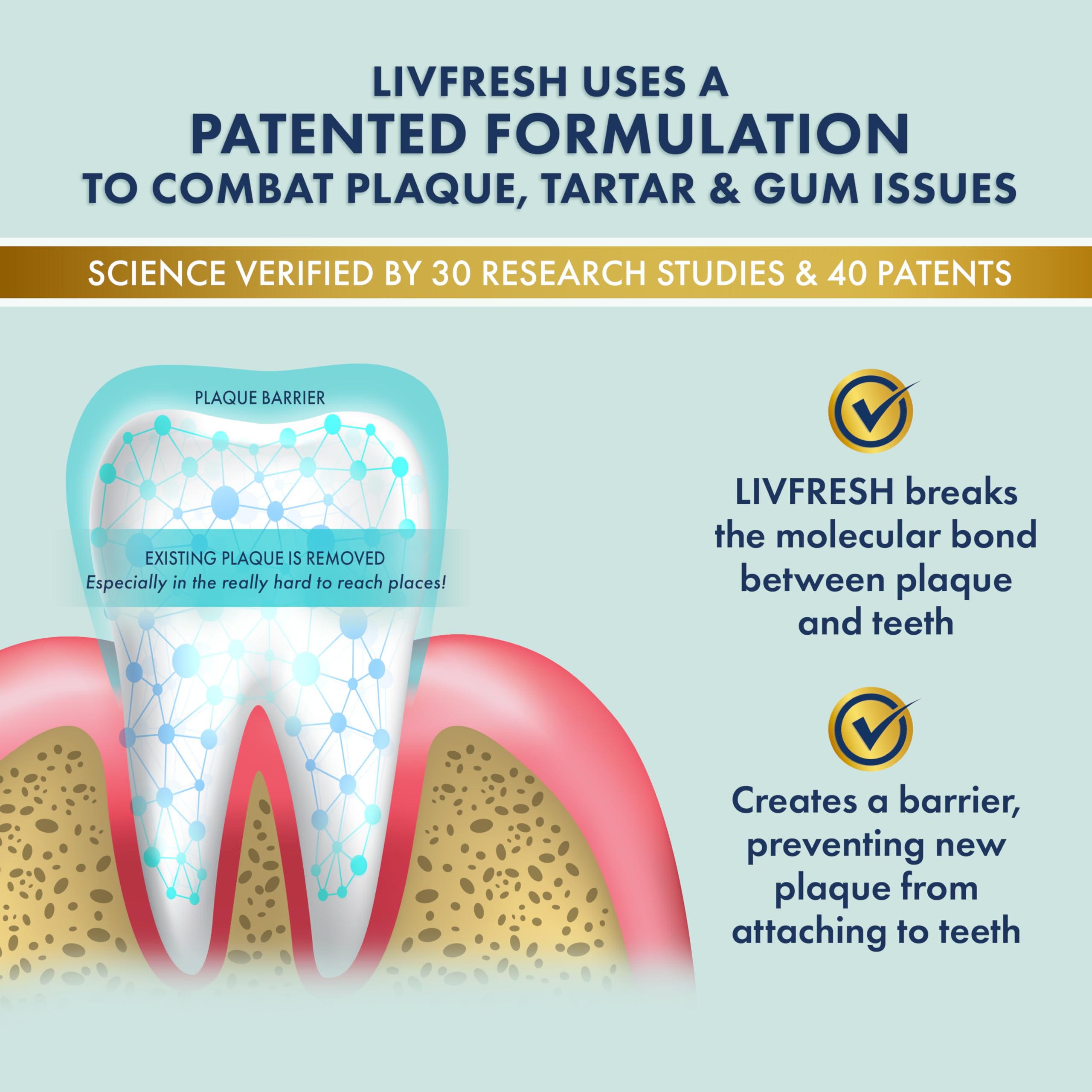 LIVFRESH Dental Gel – Clinically Proven Whitening Toothpaste