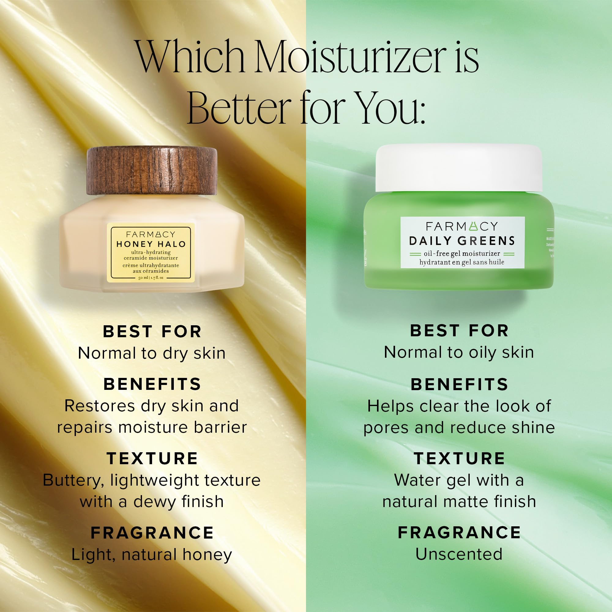 Farmacy Honey Halo Ceramide face moisturizer with buckwheat honey and ceramides, showing the product jar and natural ingredients.