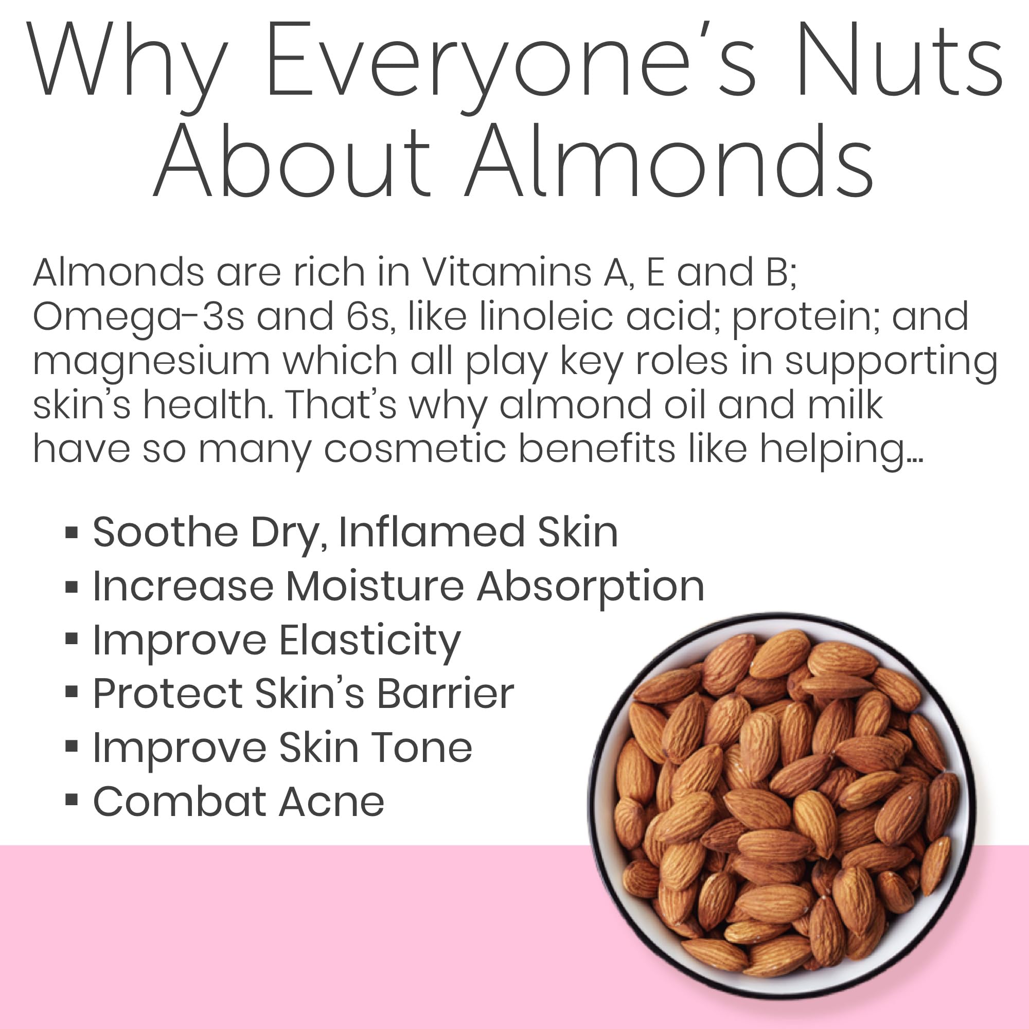 Perlier White Almond Body Cream with Sweet Almond Oil in 6.7 oz jar, showing creamy moisturizer with almond ingredients.