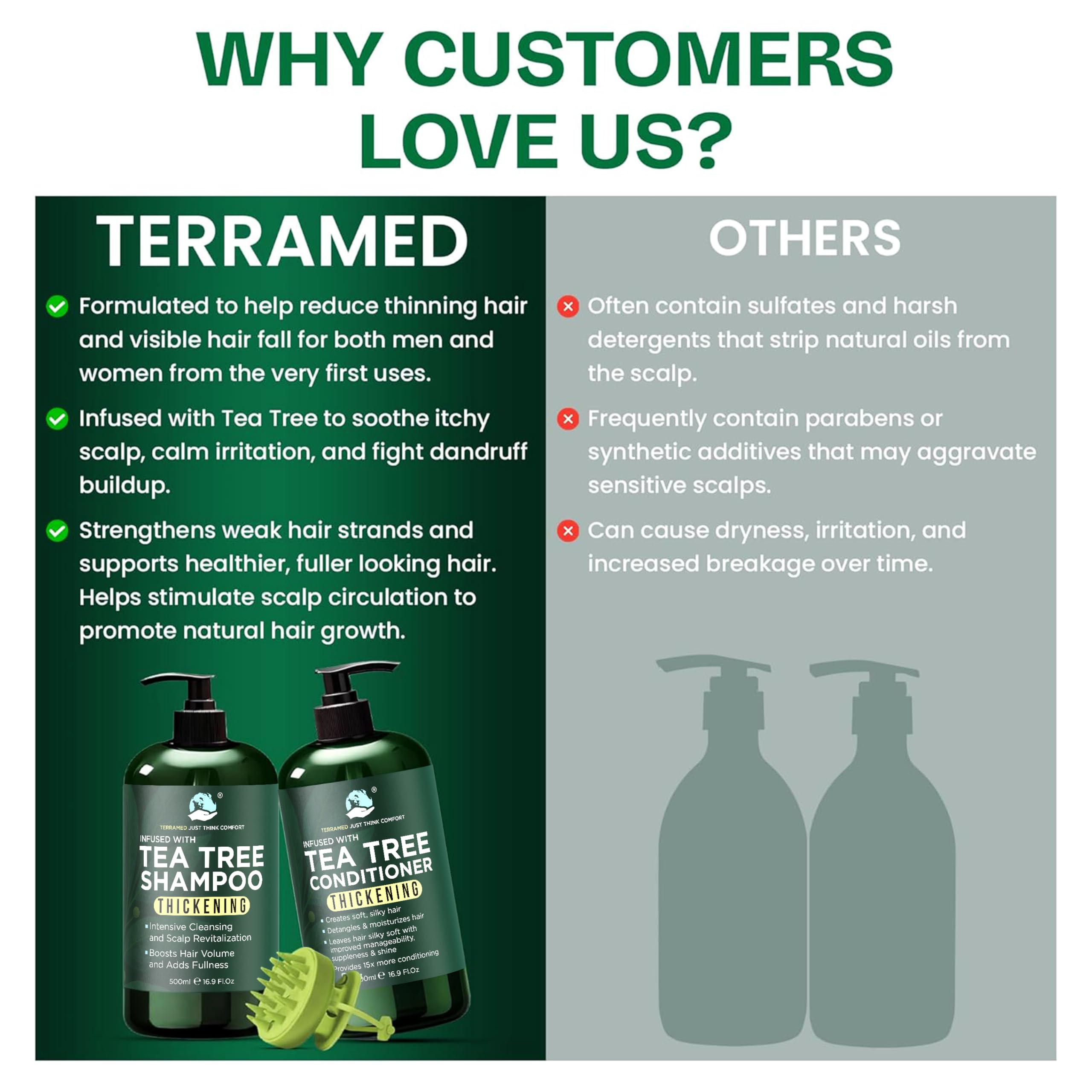 Terramed Just Think Comfort Tea Tree Shampoo and Conditioner set for clarifying hair growth and reducing hair loss.