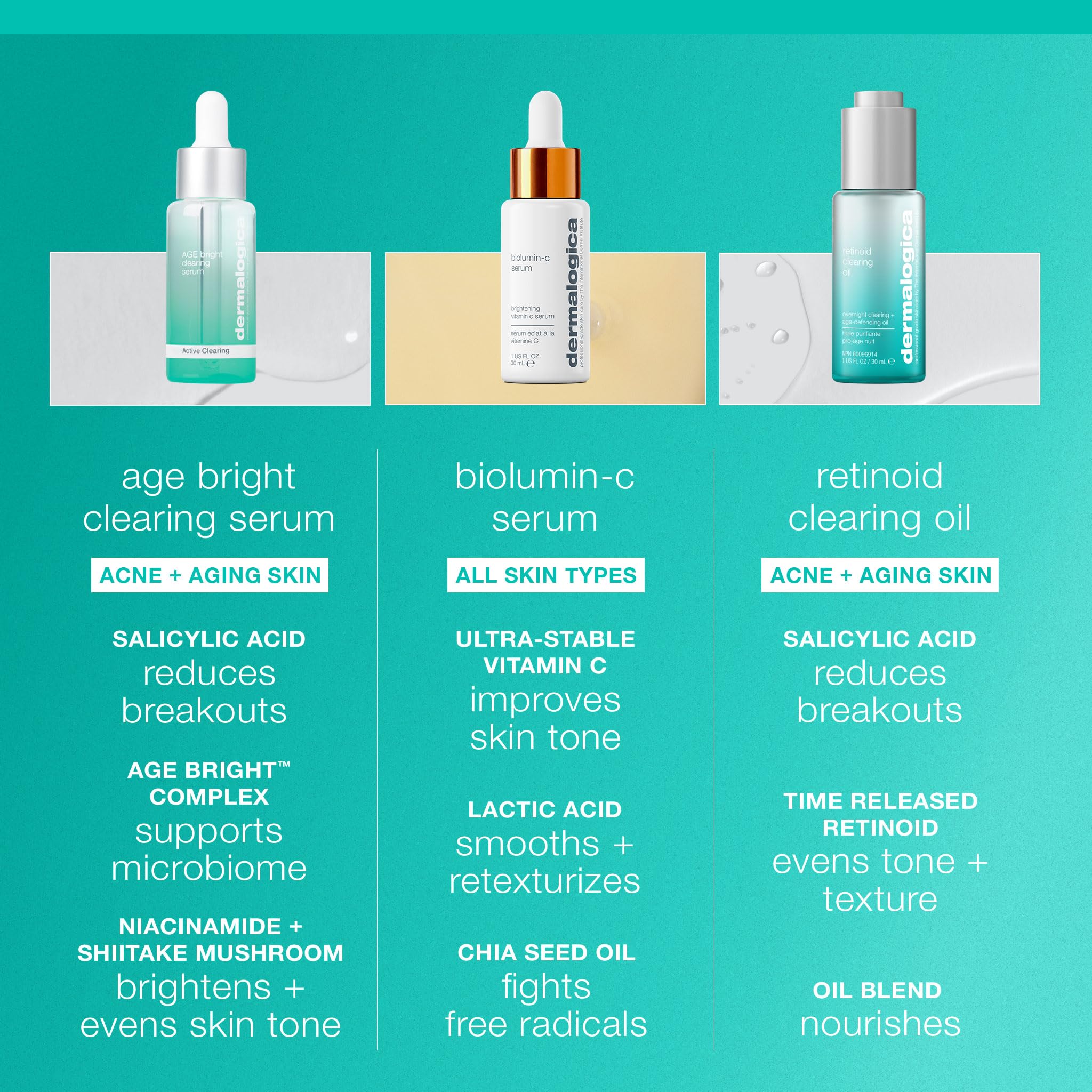 Dermalogica Age Bright Clearing Salicylic Acid Serum BHA, 1 fl oz