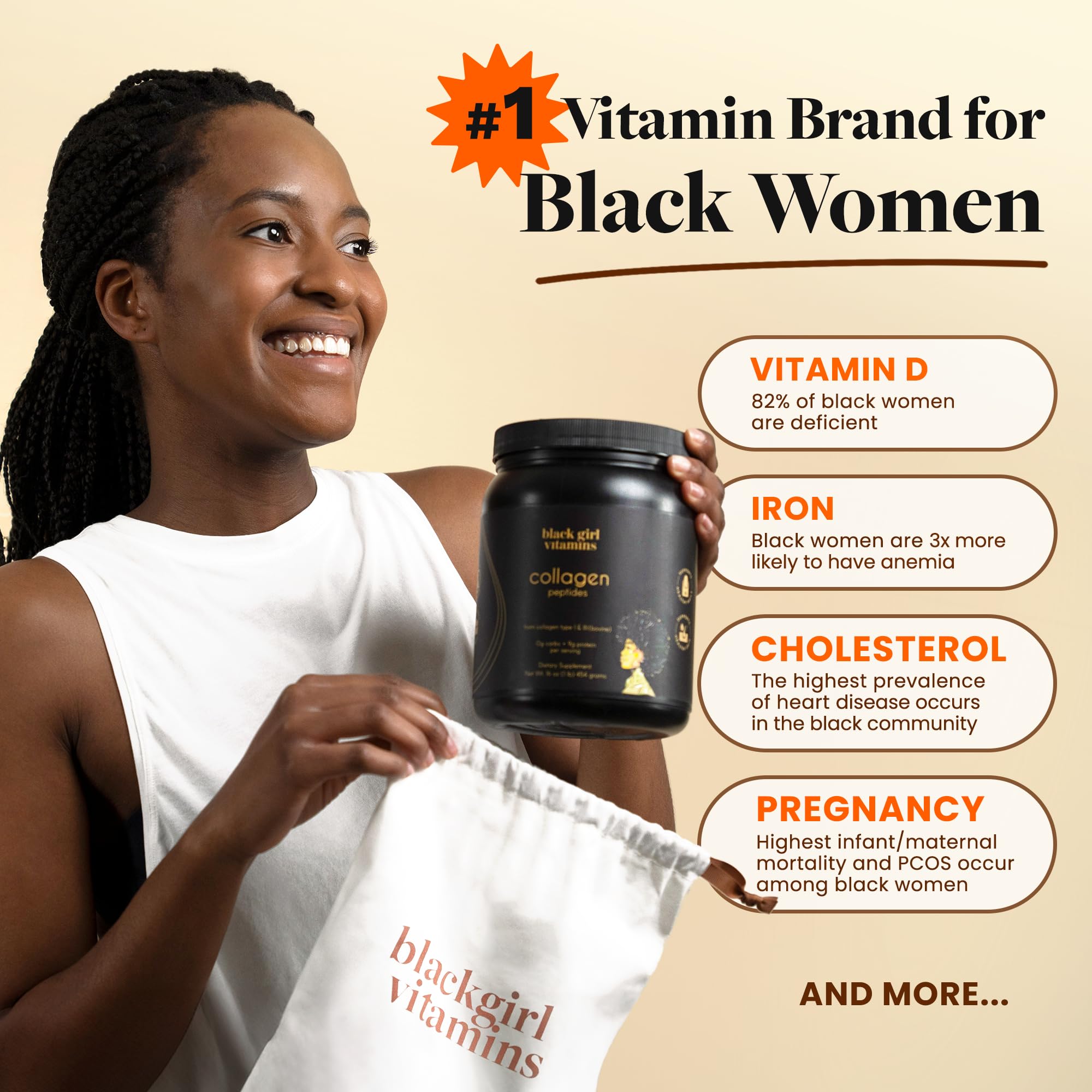 Black Girl Vitamins | Collagen Peptides Powder - Collagen for Skin, Hair & Nails - Unflavored Hydrolyzed Collagen Powder, Dairy-Free, Gluten-Free Collagen for Women and Men - 16oz