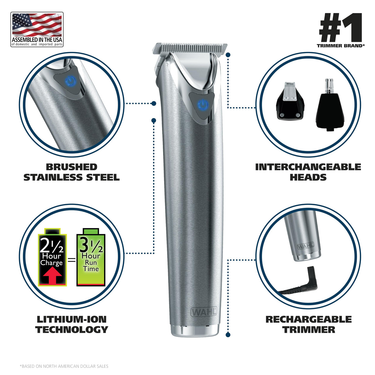 Wahl USA Stainless Steel Lithium-Ion Cordless Beard Trimmer for Men – packaging and label