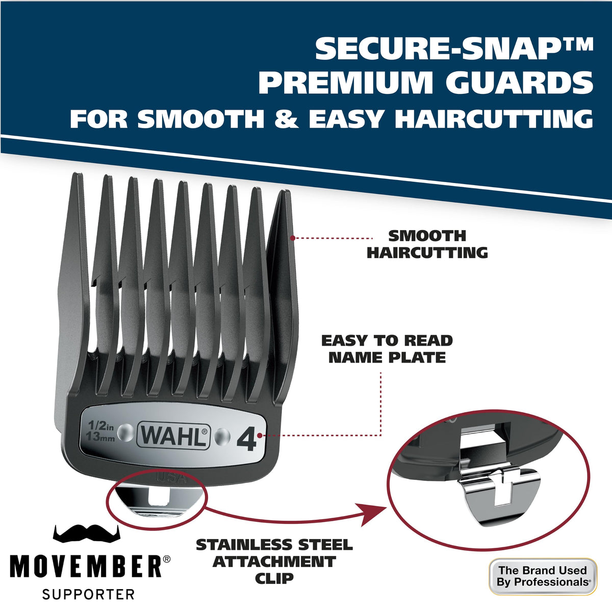 Wahl USA Elite Pro High-Performance Corded Home Haircut & Grooming Kit – close-up detail in Black