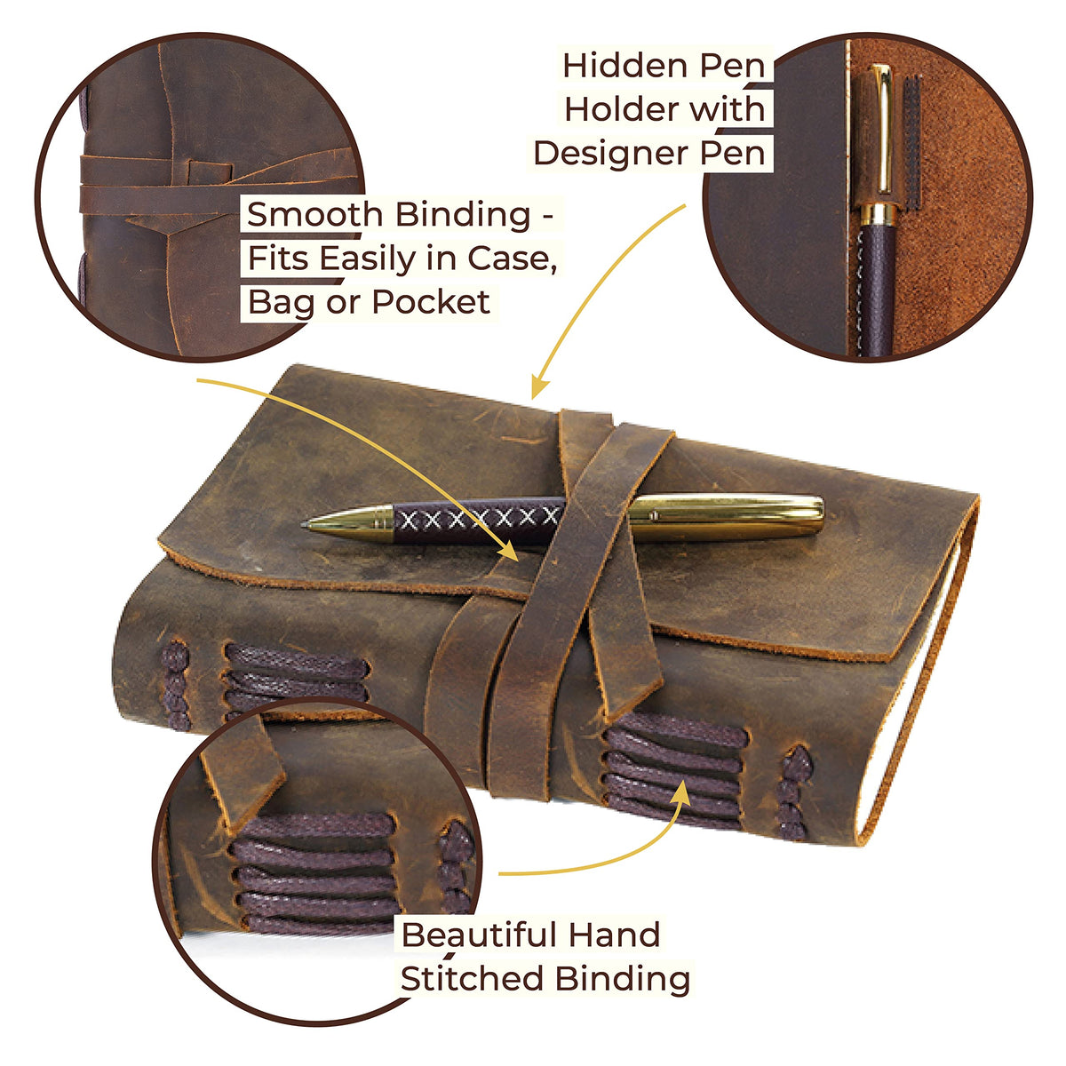 Handmade Leather Journal Gift Set Pen Bookmark Luxury Gift - Sovereign-Gear Official Imagery - 4