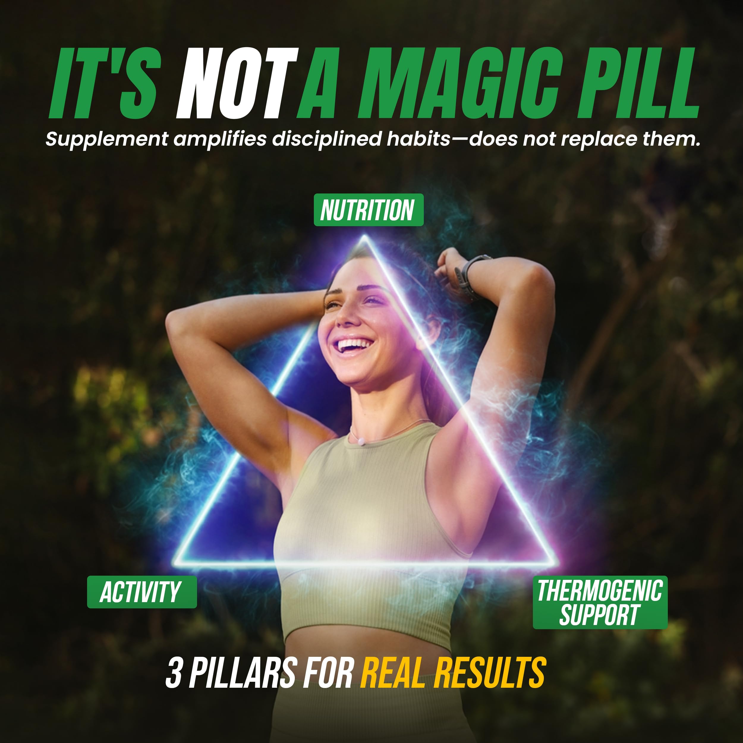 Nighttime Fat Burner – Sleep, Burn & Recover | 30 Caps