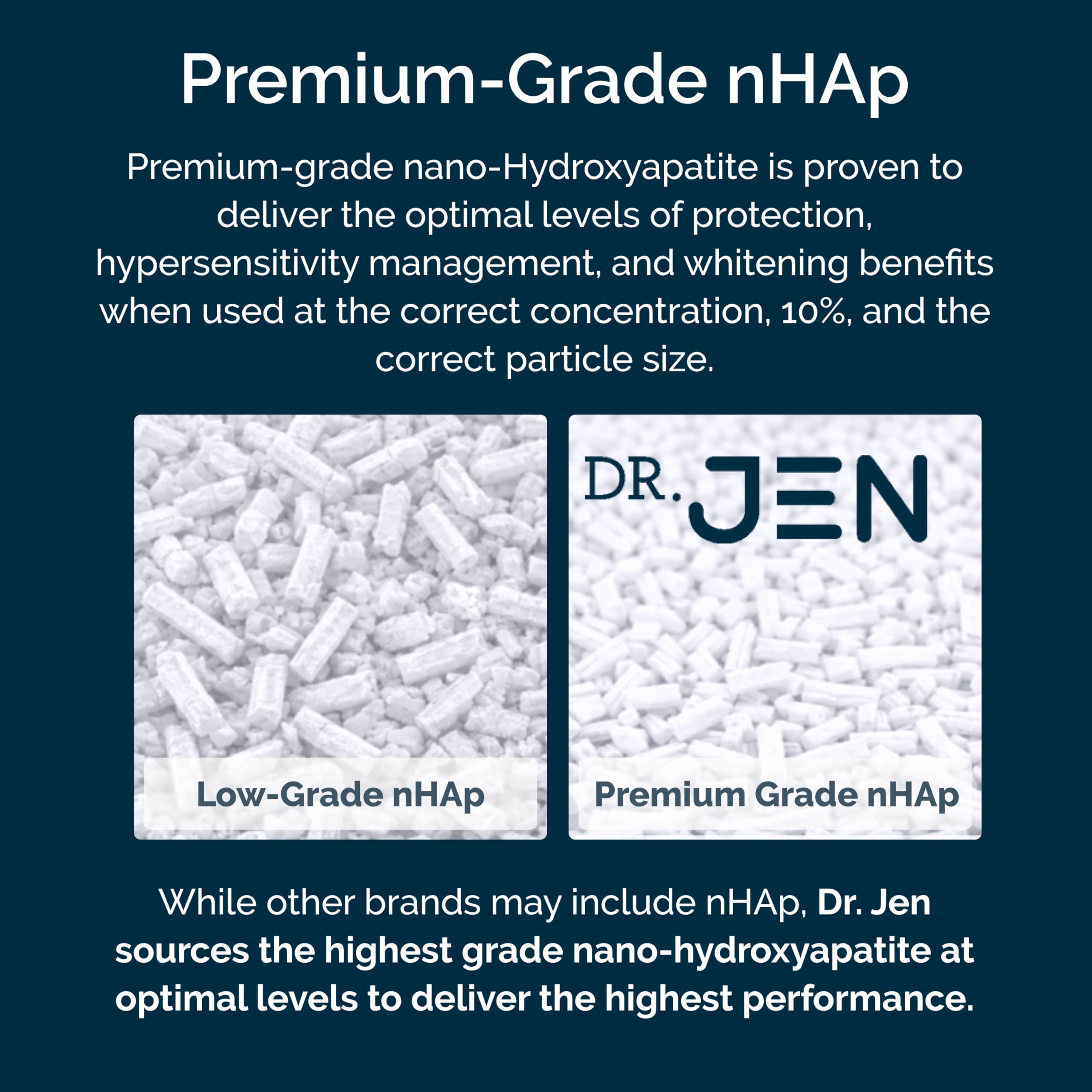 Dr. Jen Super Paste Toothpaste, 10% Nano Hydroxyapatite, Dentist Designed