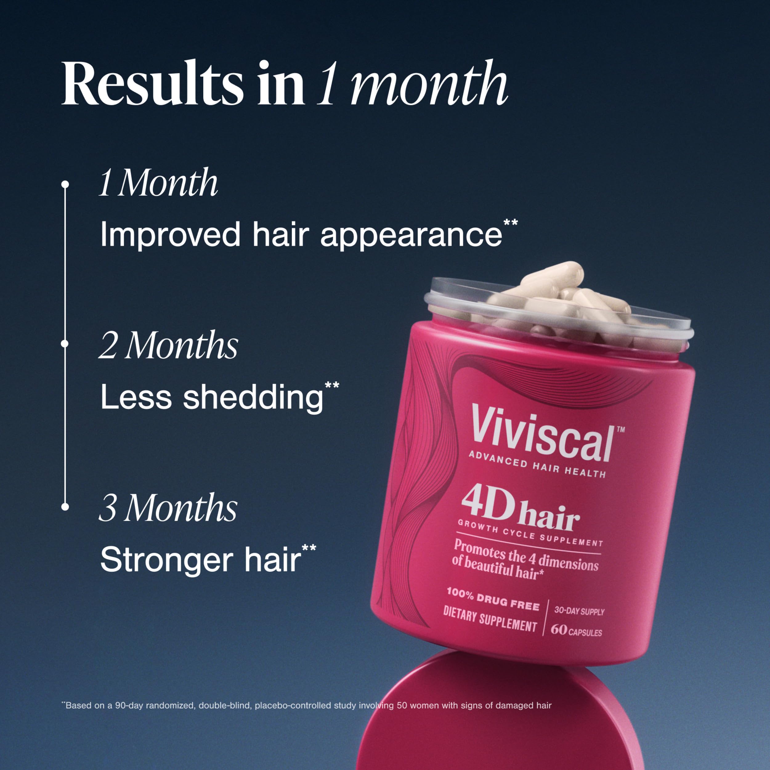 Viviscal 4D Hair Growth Cycle Supplements for Women, 60 Count