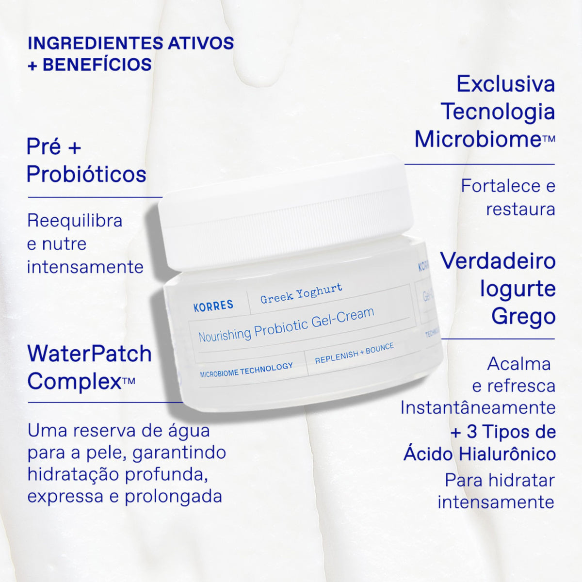 KORRES Greek Yoghurt Nourishing Probiotic Gel Cream - KORRES Official Imagery - 8