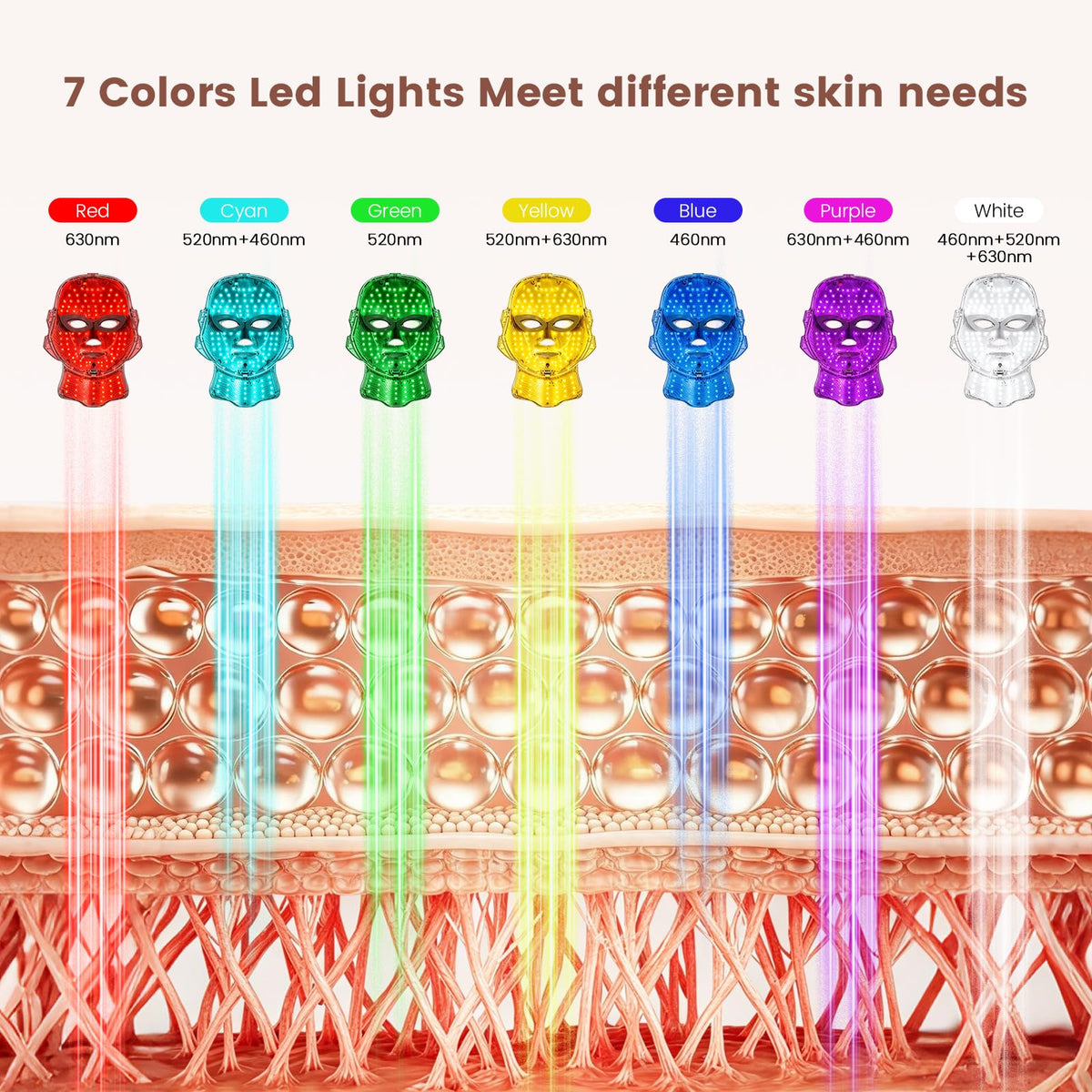 LED Light Therapy Mask for Face and Neck LED Face Mask Light - cibqun Official Imagery - 3