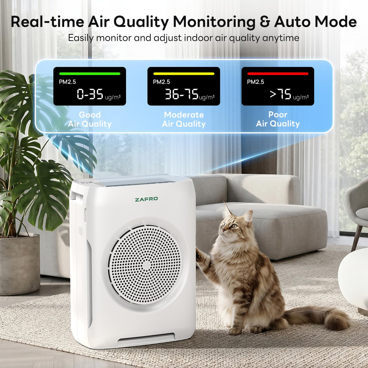 ZAFRO Air Purifiers for Home Large Room up to 3000 Ft Double - ZAFRO Official Imagery - 7