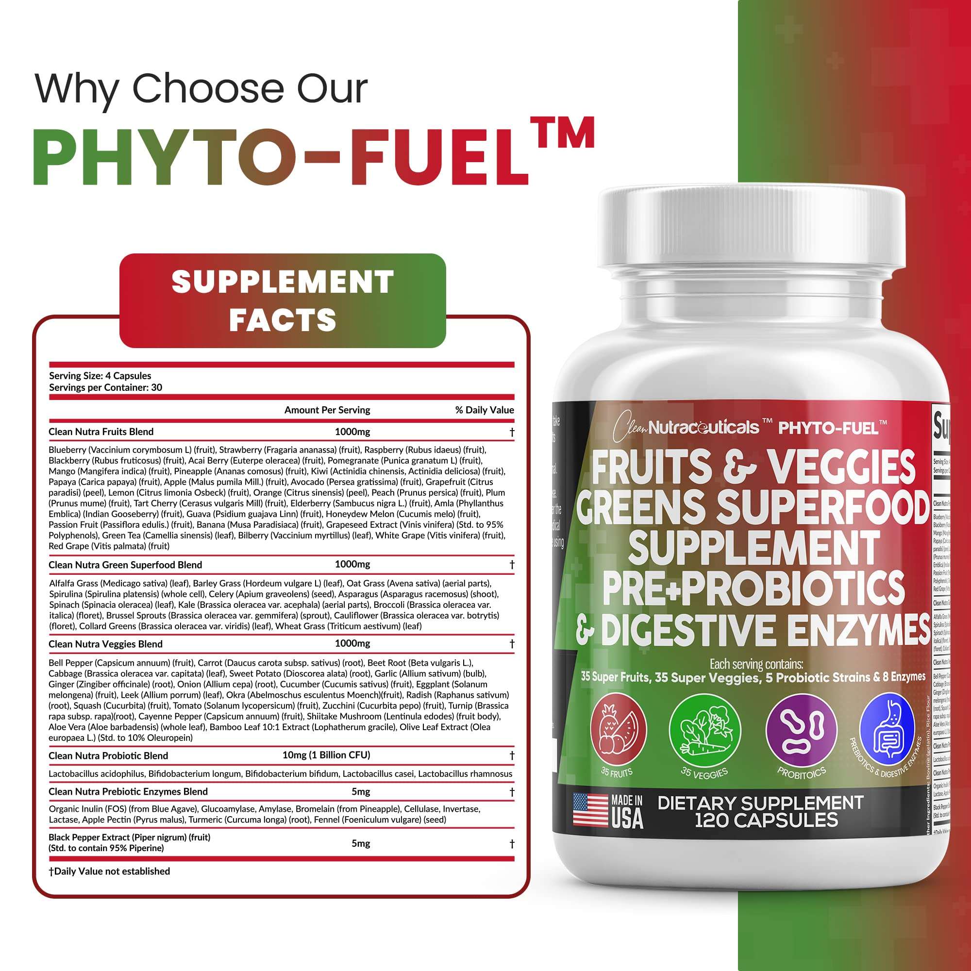 Clean Nutraceuticals Fruits & Veggies Superfood nutritional supplement bottle with 120 capsules on a white background.