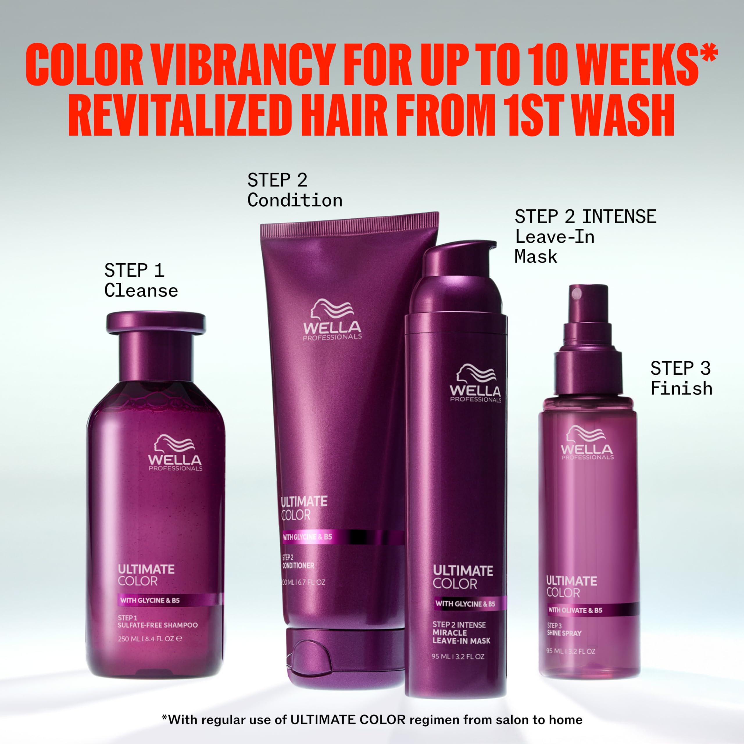 Wella Professionals Ultimate Color Shine Spray on smooth, shiny hair with a glossy finish, showcasing a sleek hairstyle.