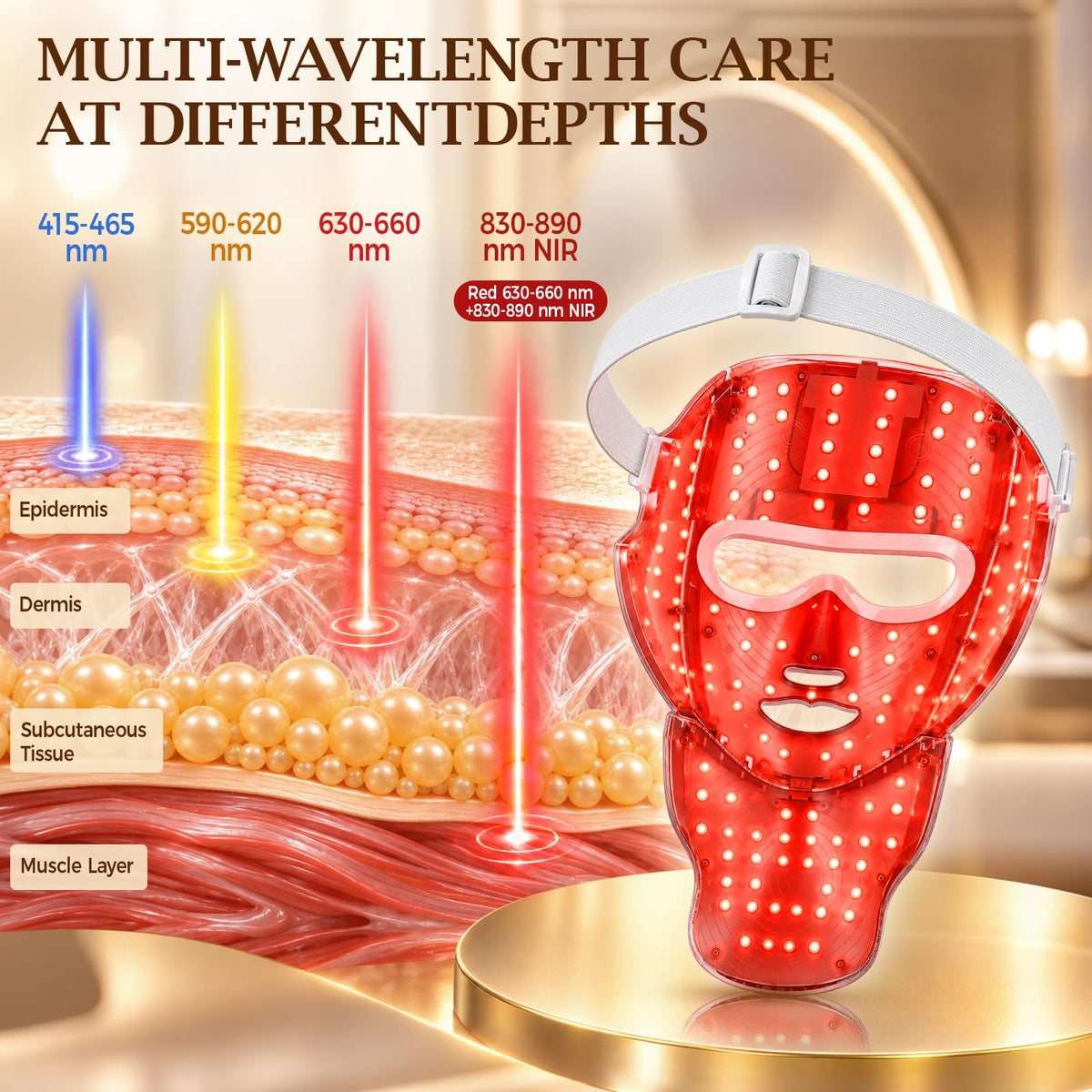 Wireless Red Light Therapy Mask for Face and Neck LED Red - Qoyapow Official Imagery - 3