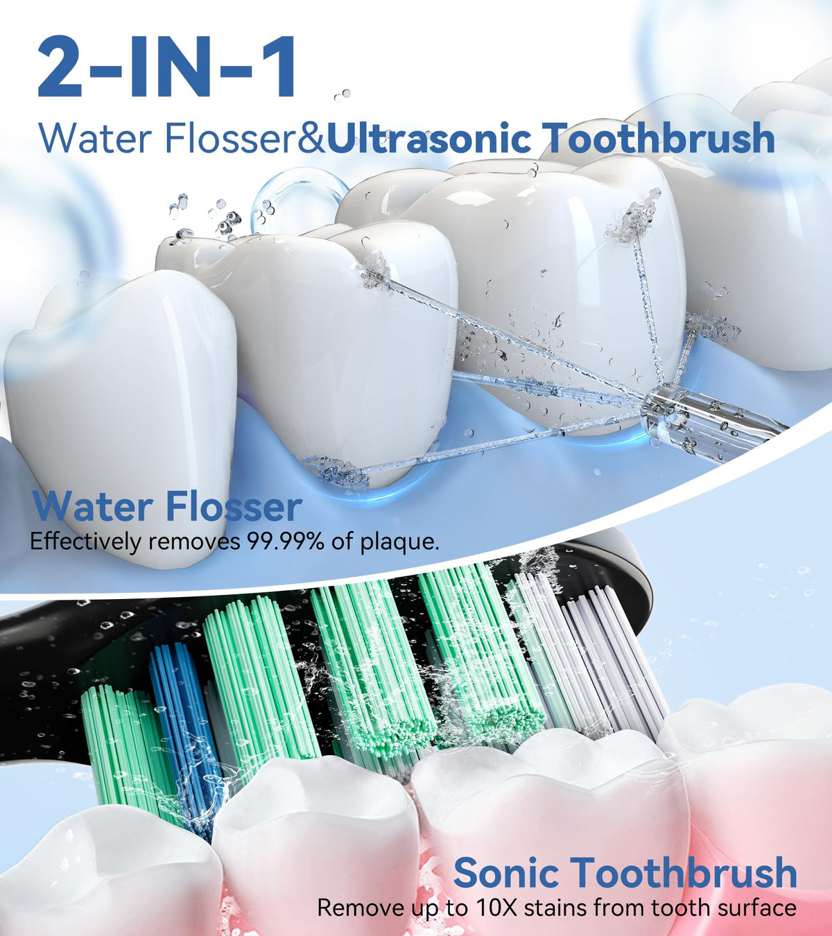 HEYAXA Water Flosser & Ultrasonic Electric Toothbrush Combo, 600ML Water Dental Flosser with 7 Jet Tips, 10 Adjustable W