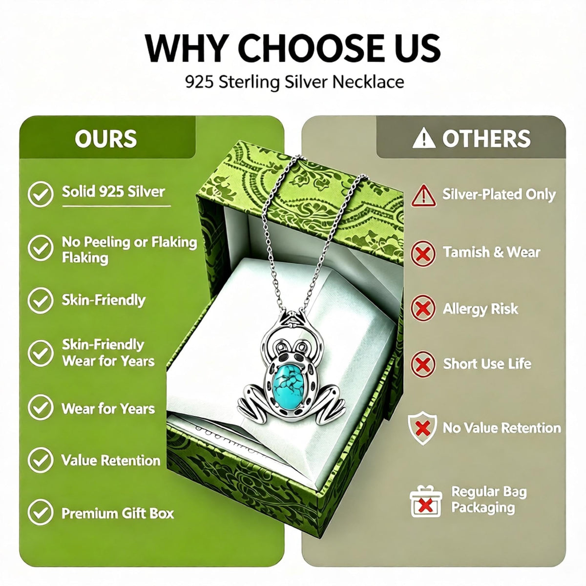 BDL Frog Turquoise Necklace - S925 Turquoise Pendant Jewelry, 18" – back view and specifications