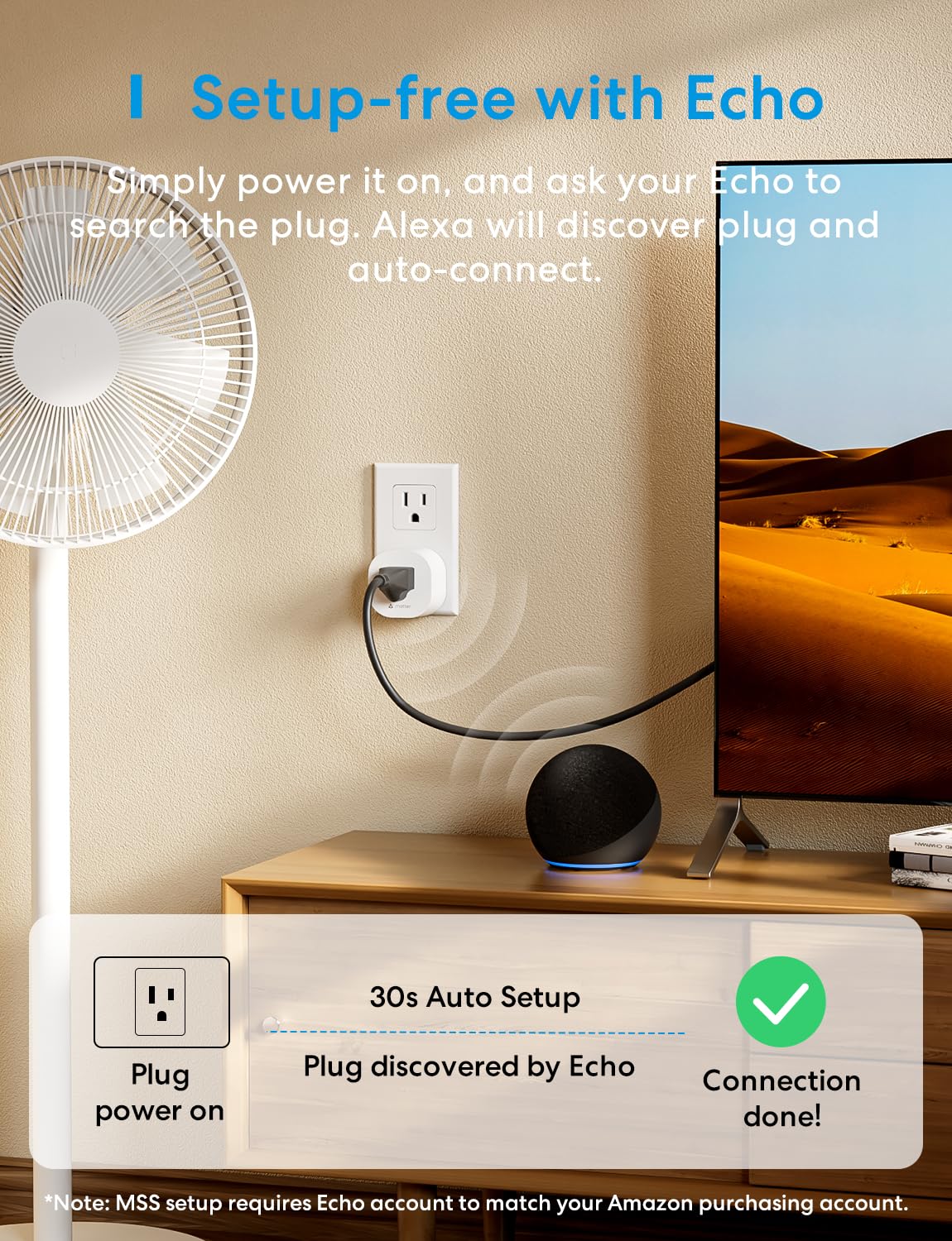 meross Matter Smart Plug Mini, Compact Size,100% Privacy Wi-Fi Smart Outlet – product photo (Outlet Switches)