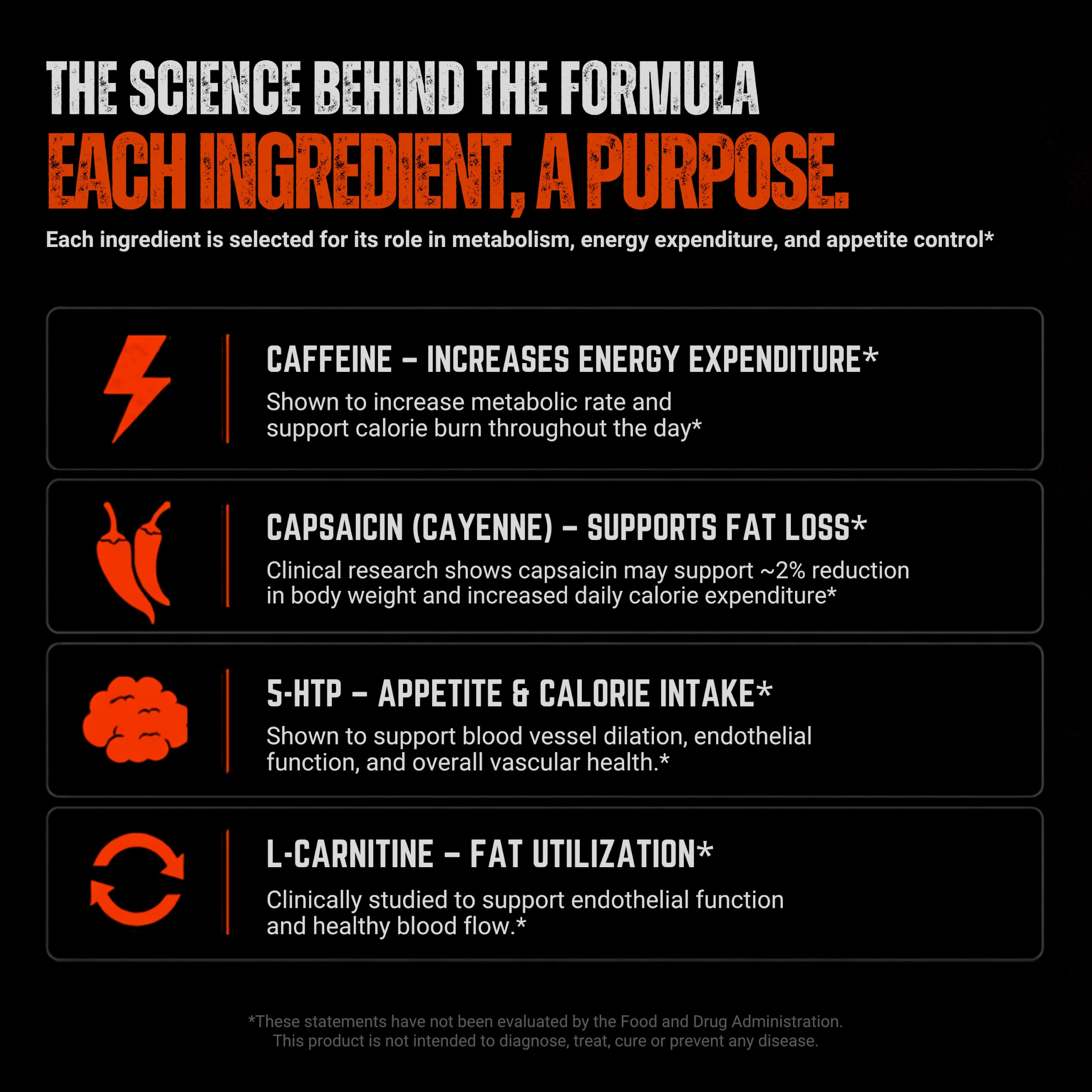 Fat Burner for Men with Clinical Dose Forskohlii, L-Carnitine, & Capsacin