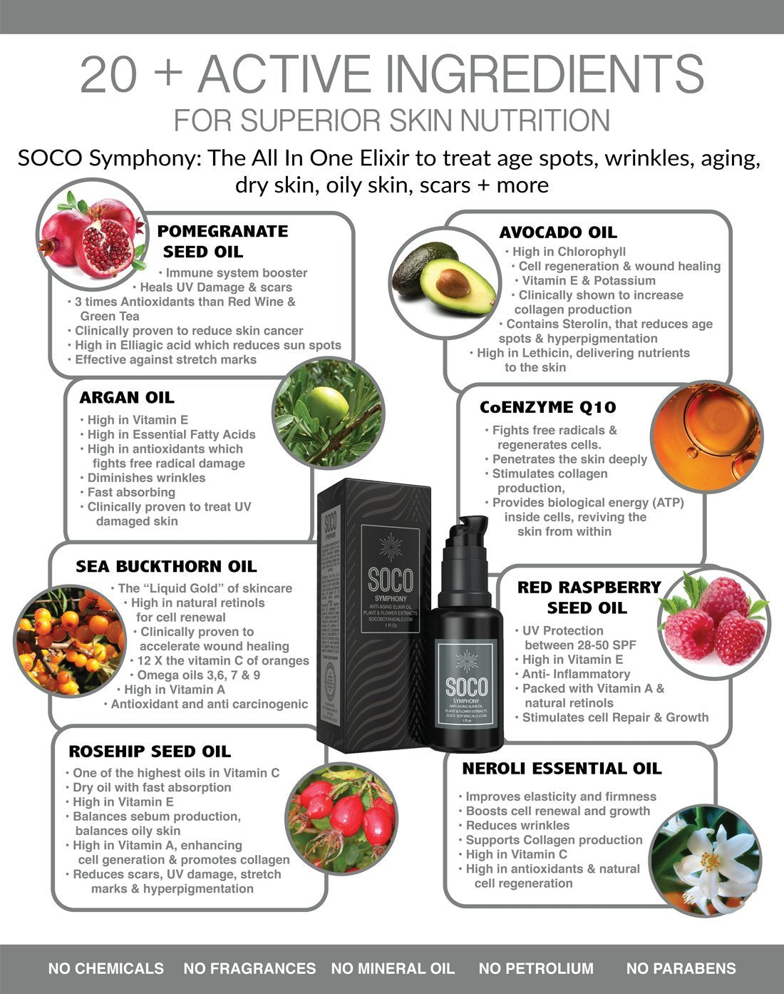 SOCO Botanicals Face Oil Serum - Anti Aging Organic Elixir for Face and Eyes with Sea Buckthorn, Argan, Rosehip & CoQ10,