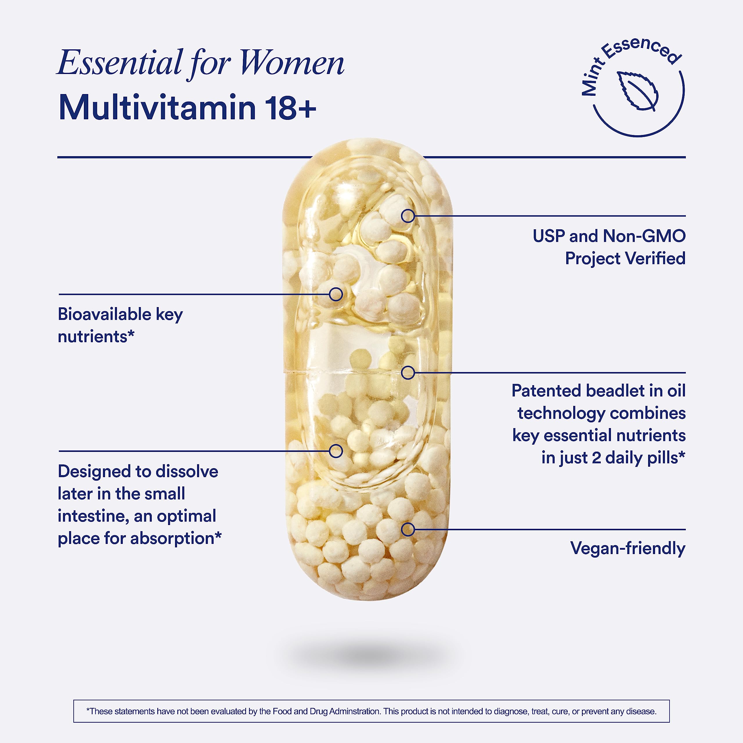 Ritual Women's 18+ Multivitamin USP Verified 60 Caps