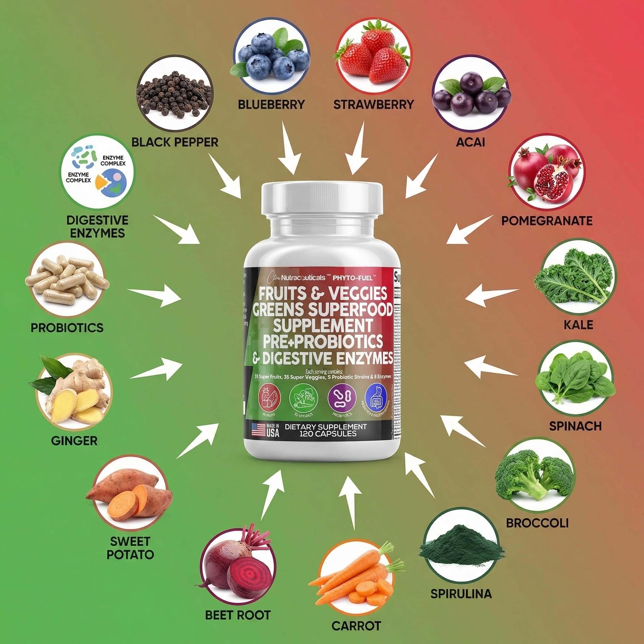 Clean Nutraceuticals Fruits & Veggies Superfood supplement bottle with 120 capsules, showcasing the label and product container.