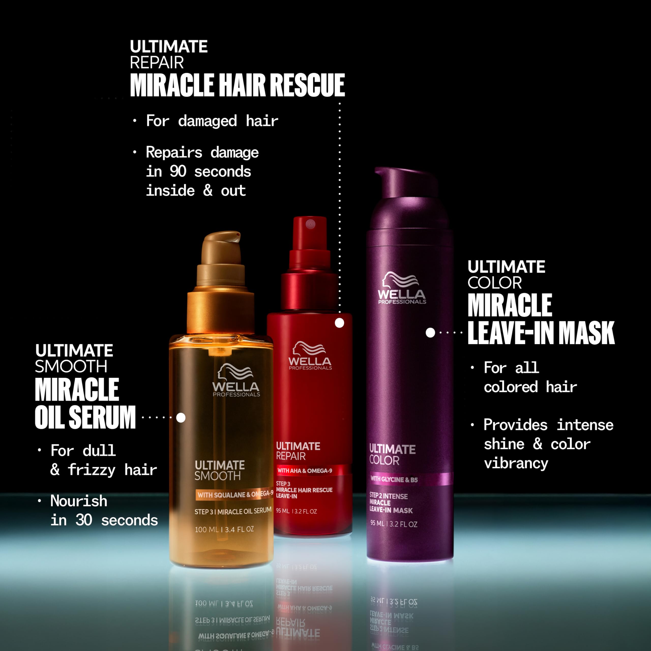Wella Professionals Ultimate Color Shine Spray for smoother, shiny hair, showcasing the spray bottle and hair finish.