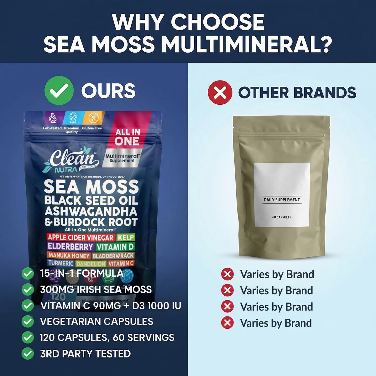 Sea Moss Capsules Black Seed Oil Ashwagandha Burdock Root - Clean Nutraceuticals Official Imagery - 8
