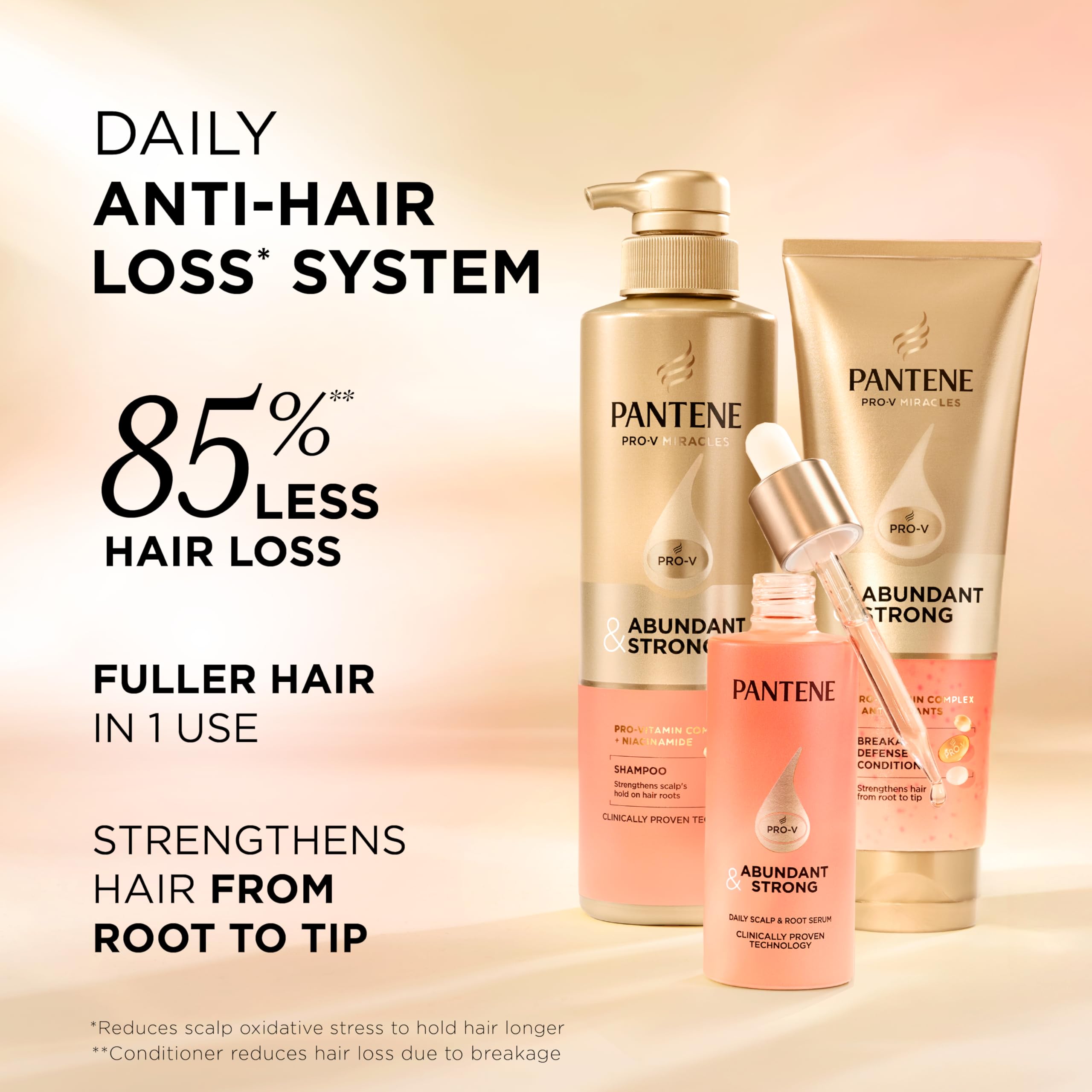 Pantene Abundant & Strong hair care set with shampoo, conditioner, and serum featuring B5 complex and niacinamide for thicker, healthier hair.