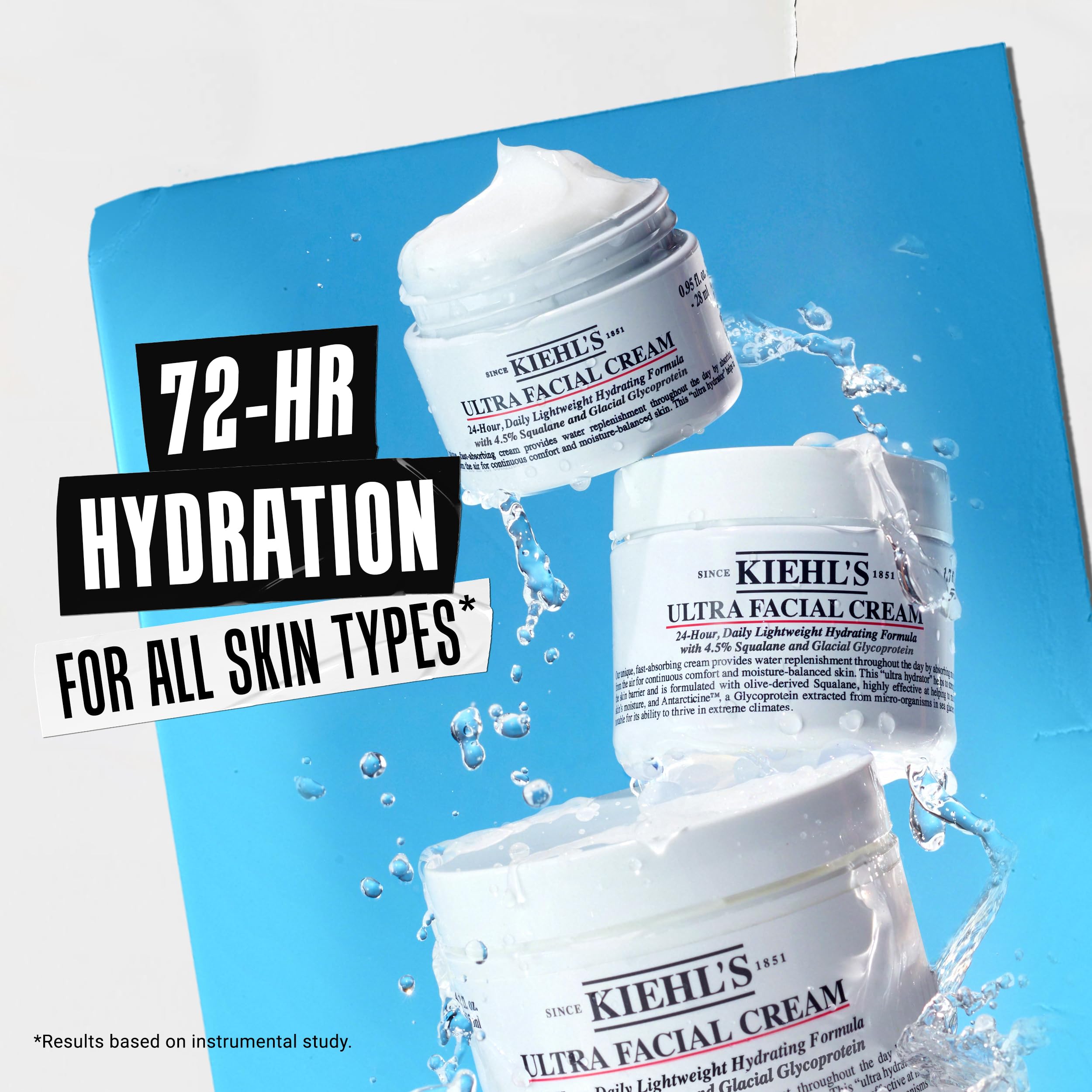 Kiehl's Ultra Facial Cream moisturizer with 72-hour hydration, suitable for all skin types, in a white jar with blue lid.
