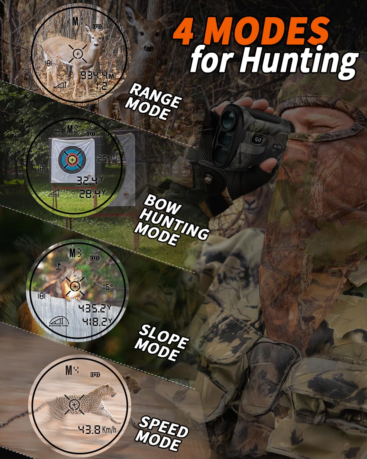 WOSPORTS Hunting Rangefinder, 1200/1500 Yards Bow Hunting/Scan/Speed Modes