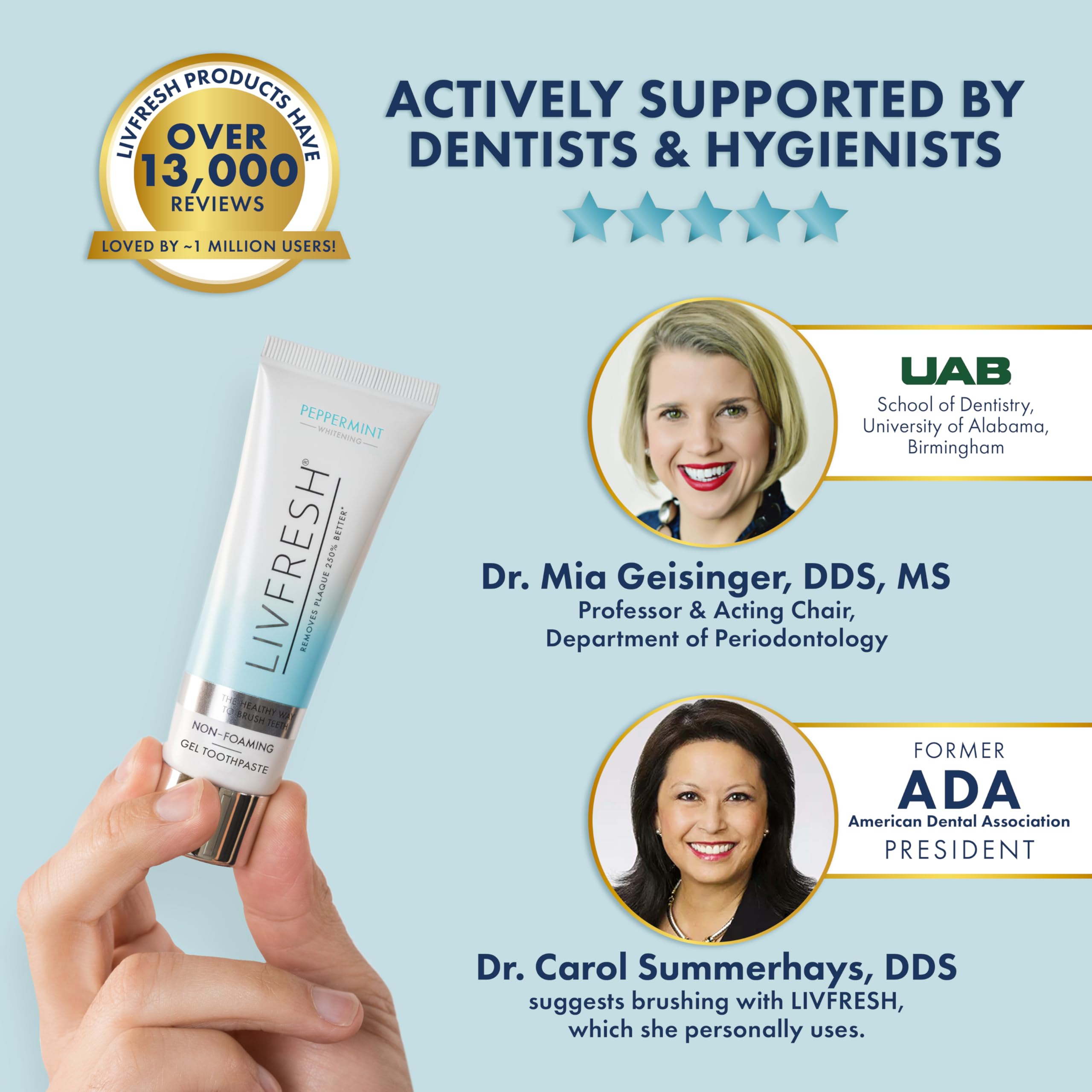 LIVFRESH Toothpaste Gel Peppermint | Clinically Proven