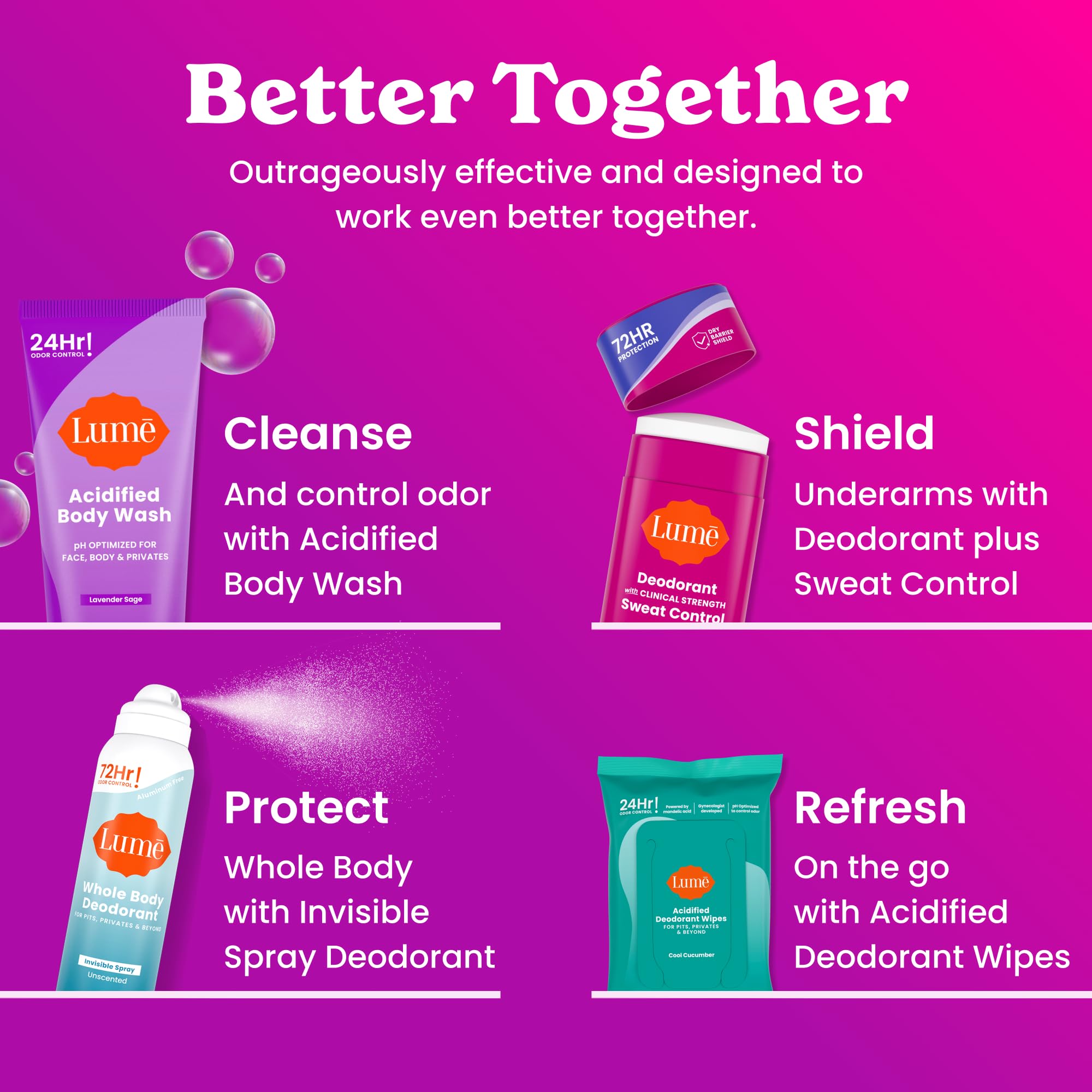 Lume Sweat Control Deodorant Spray 2-pack in soft powder scent, natural body deodorant for odor and sweat protection.