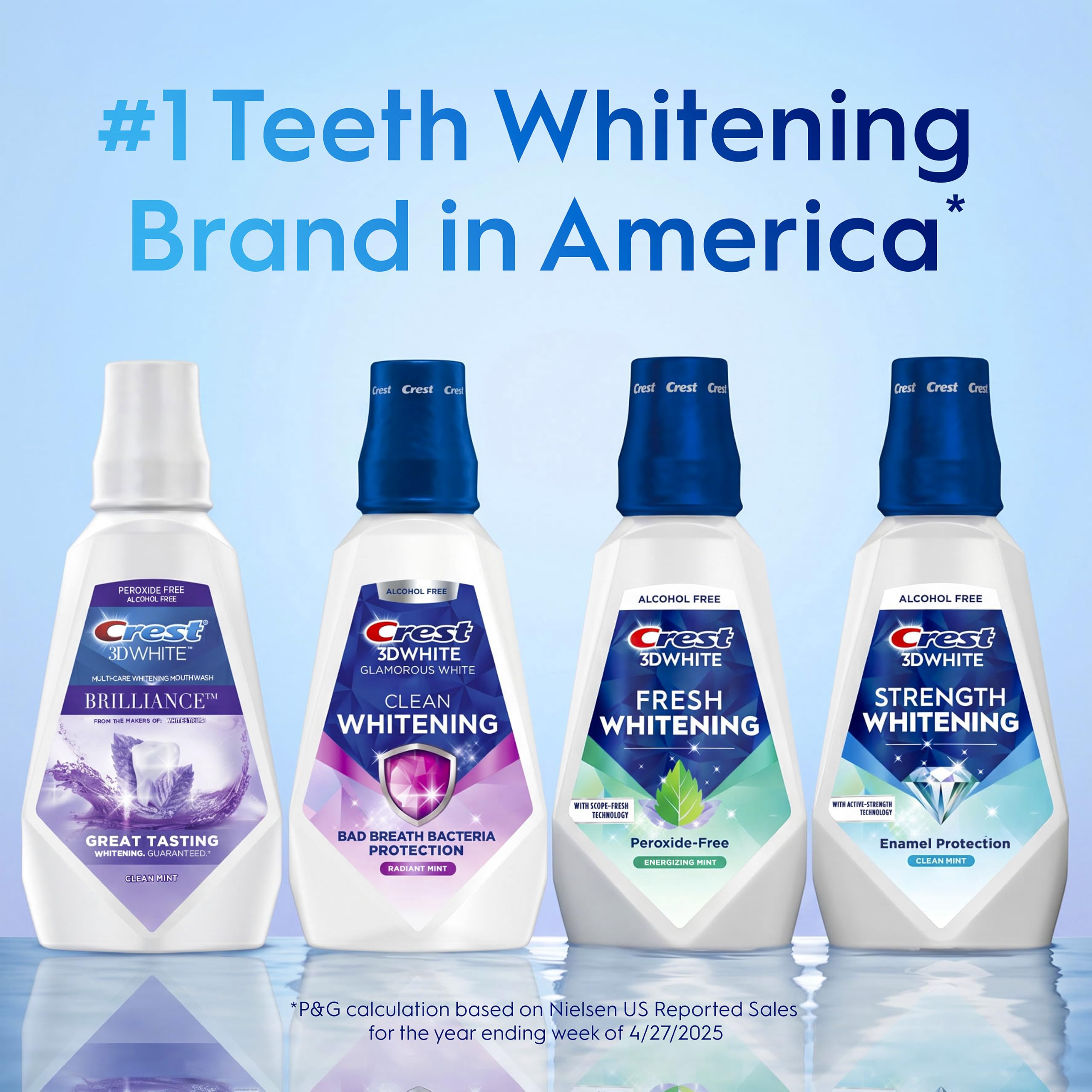 Crest Mouthwash/Mouth Rinse, 3D White Brilliance Whitening, Alcohol Free, Clean Mint, 2x1L (33.8 fl oz)