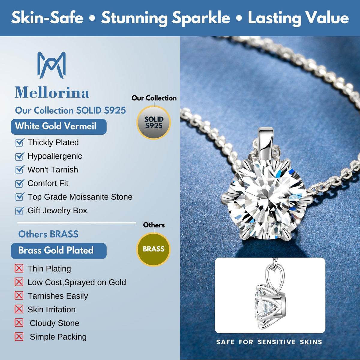 Mellorina Moissanite Solitaire Necklace, 1-3CT, Sterling 925 Silver – packaging and label
