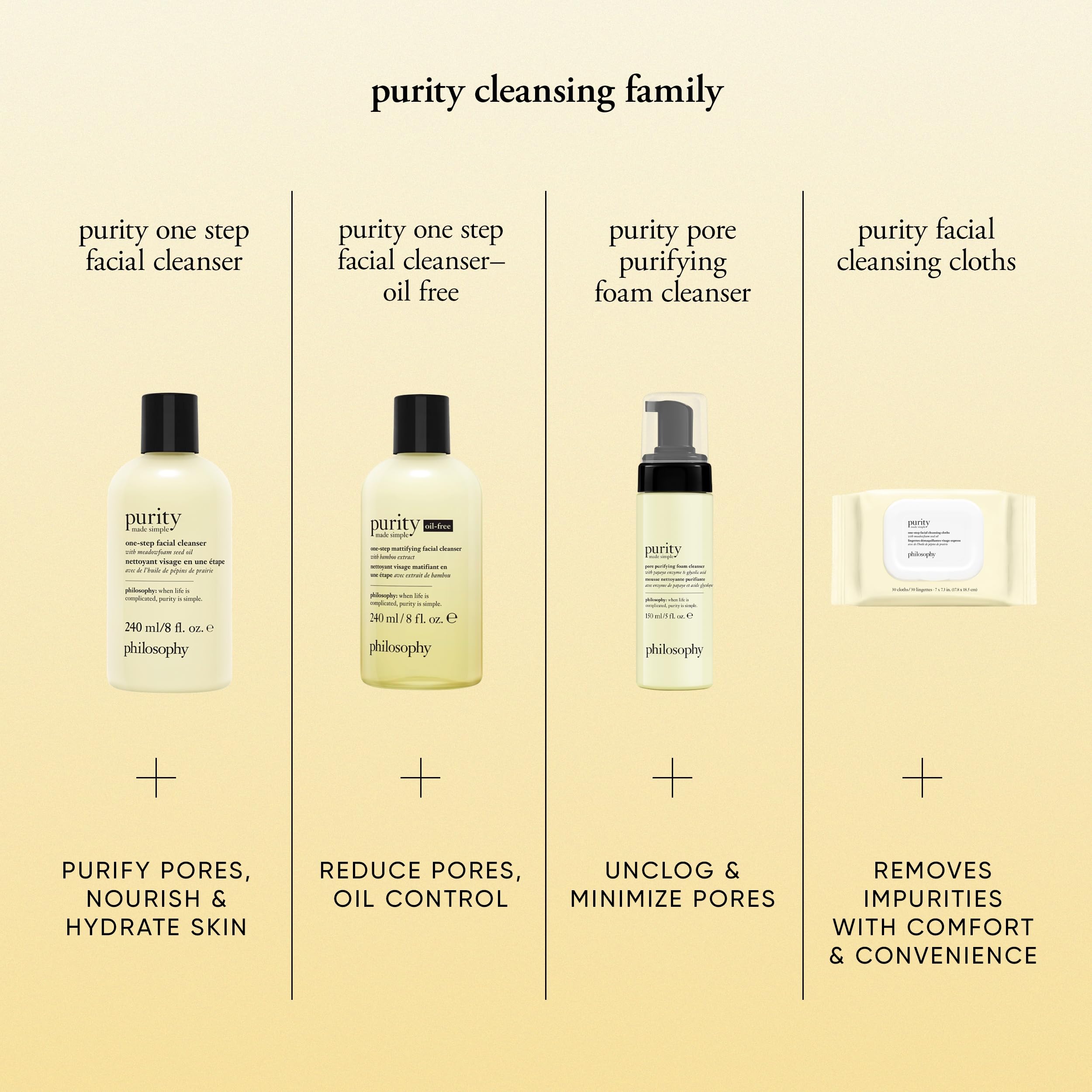 Philosophy Purity Made Simple Facial Cleanser in 32oz bottle, gentle skin cleaning agent with clear liquid and pump dispenser.