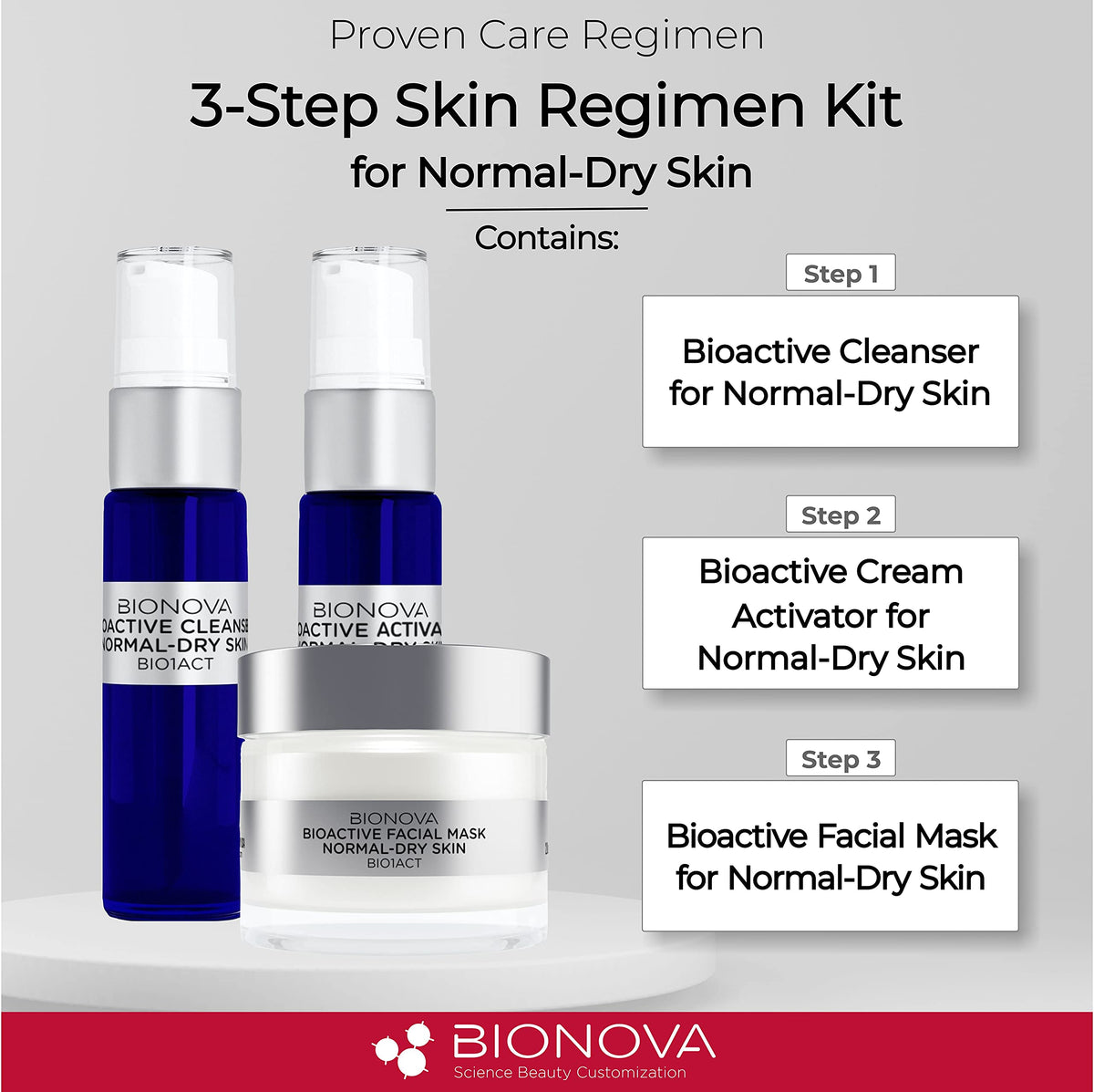 3 Step Skin Regimen Kit for Normal Dry Skin - BIONOVA Official Imagery - 4