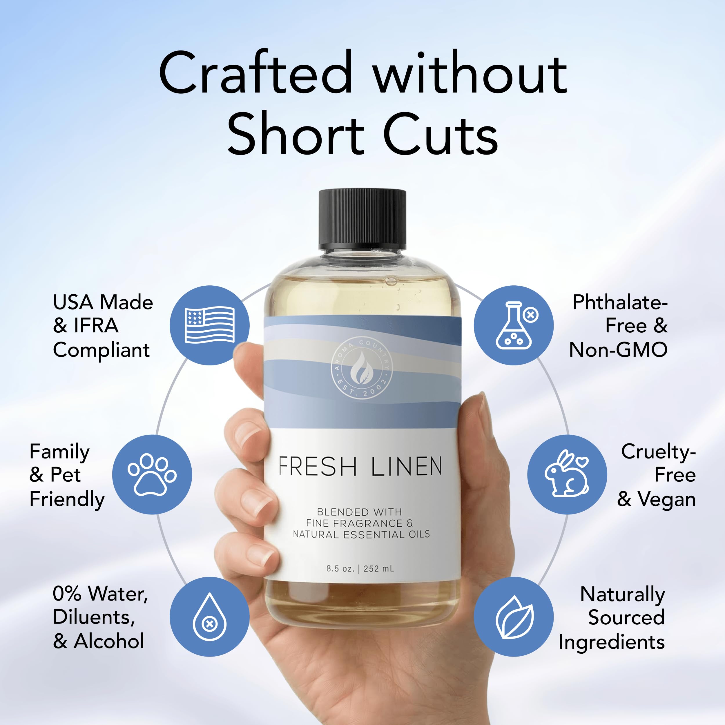 Aroma Country Fresh Linen diffuser oil refill bottle, 8.5 oz, essential oil for home scenting and air freshening.