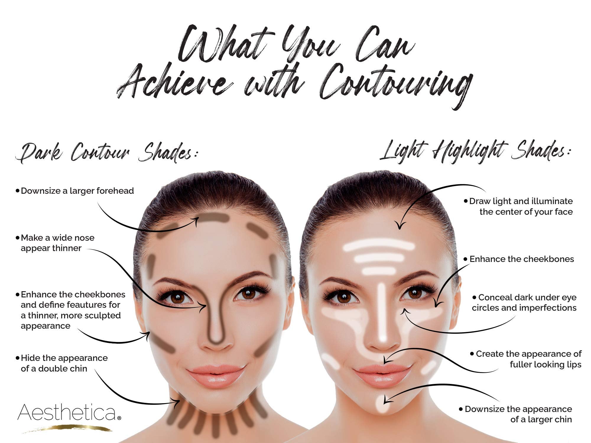 Aesthetica Cosmetics vegan cream contour and highlighting makeup kit with multiple shades for face sculpting and glow.