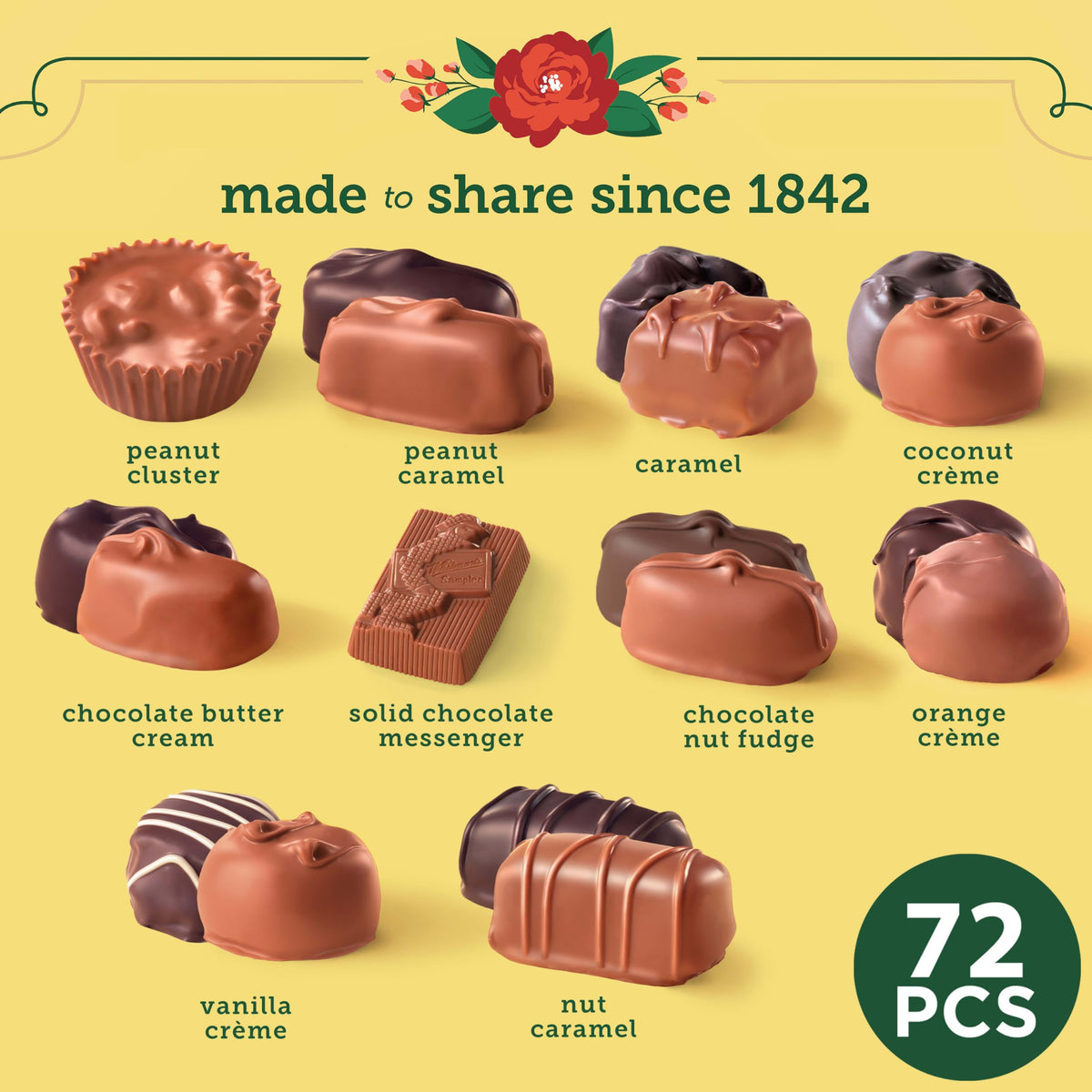 WHITMAN S SAMPLER Assorted Milk Dark Chocolate Candy Gift - Premium Selection Official Imagery - 5