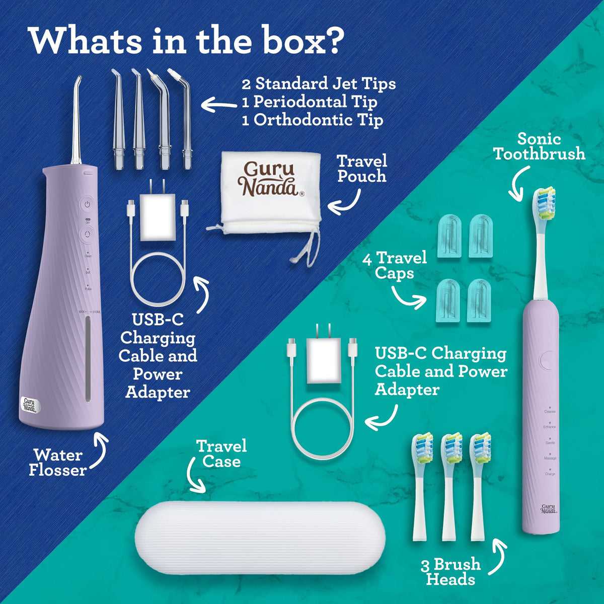 GuruNanda Electric Toothbrush Water Flosser 4 Toothbrush - GuruNanda Official Imagery - 7