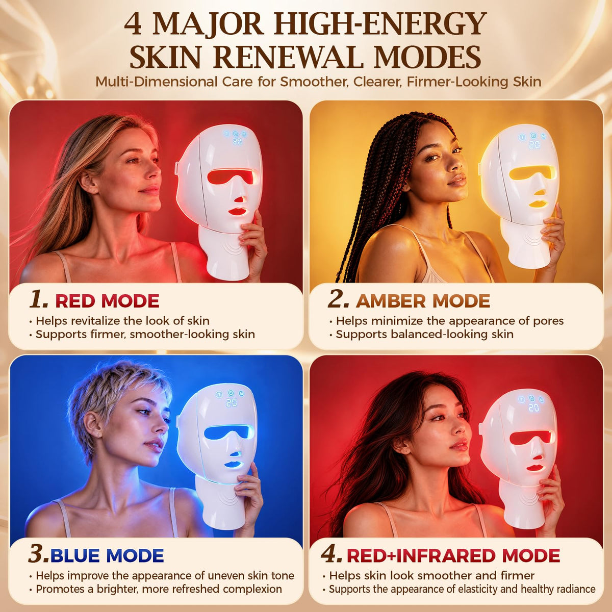 Wireless Red Light Therapy Mask for Face and Neck LED Red - Qoyapow Official Imagery - 5