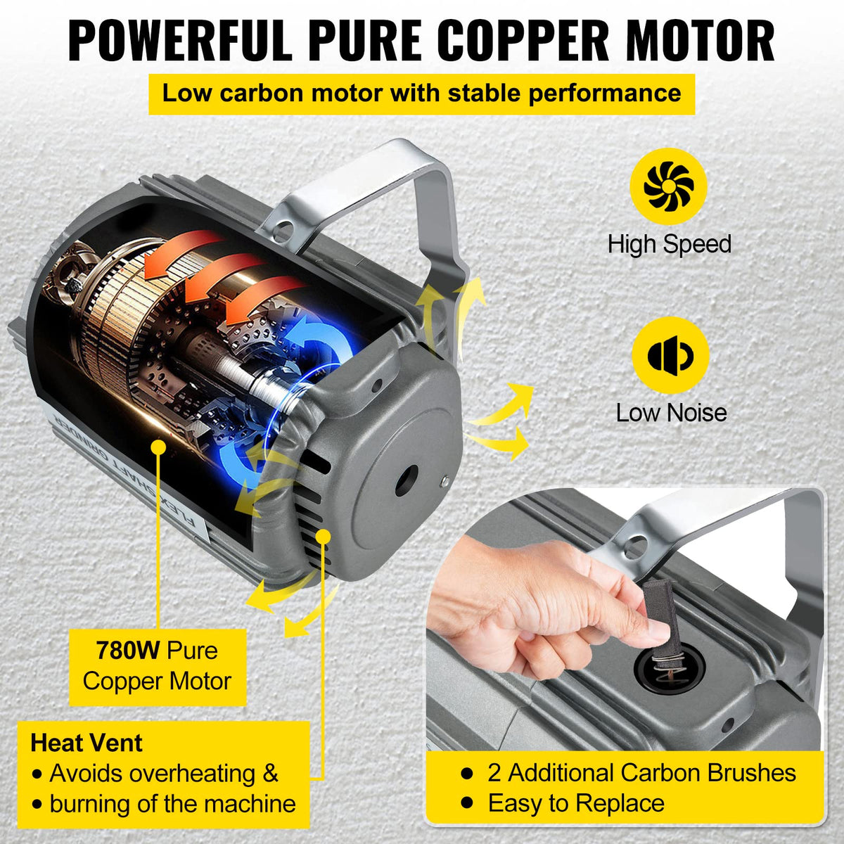 VEVOR Flex Shaft Grinder 780W Rotary Tool 500-23000RPM Rotary Carver with 1/4" 3-Jaw Chuck & Stepless Speed Foot Ped