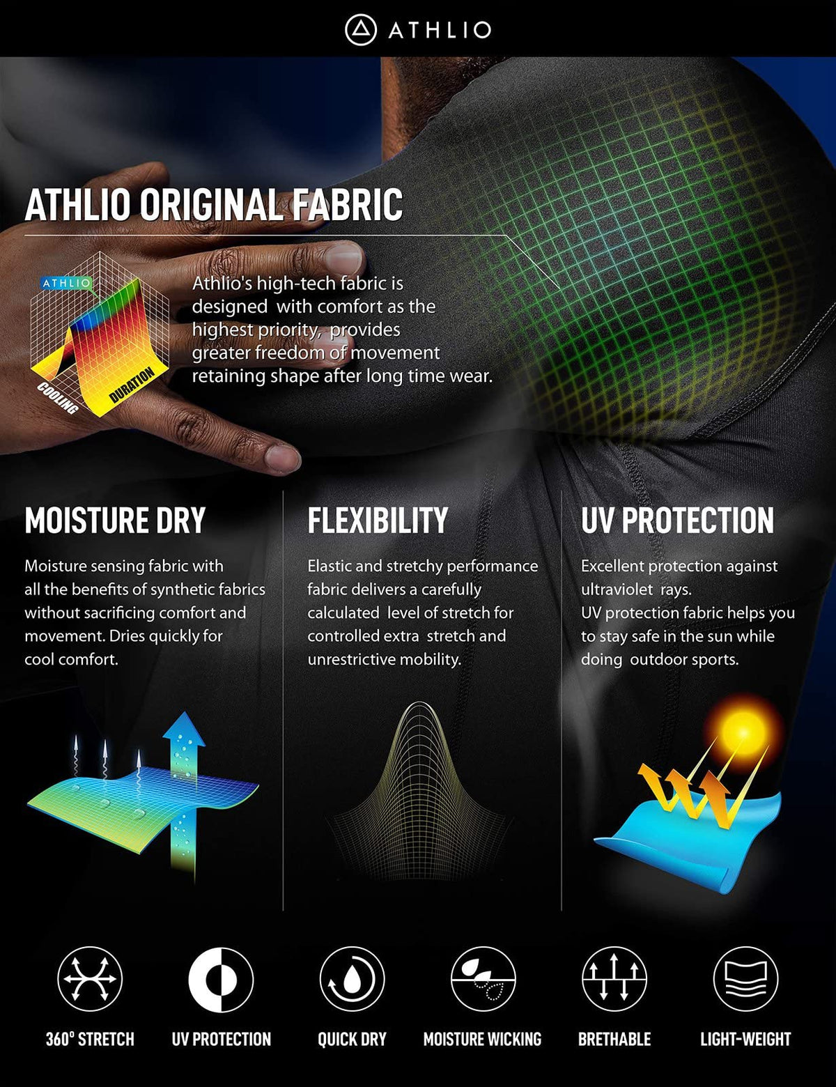 ATHLIO Men's UPF 50+ Long Sleeve Compression Shirts, Water Sports Rash Guard Base Layer, Athletic Workout Shirt – full v
